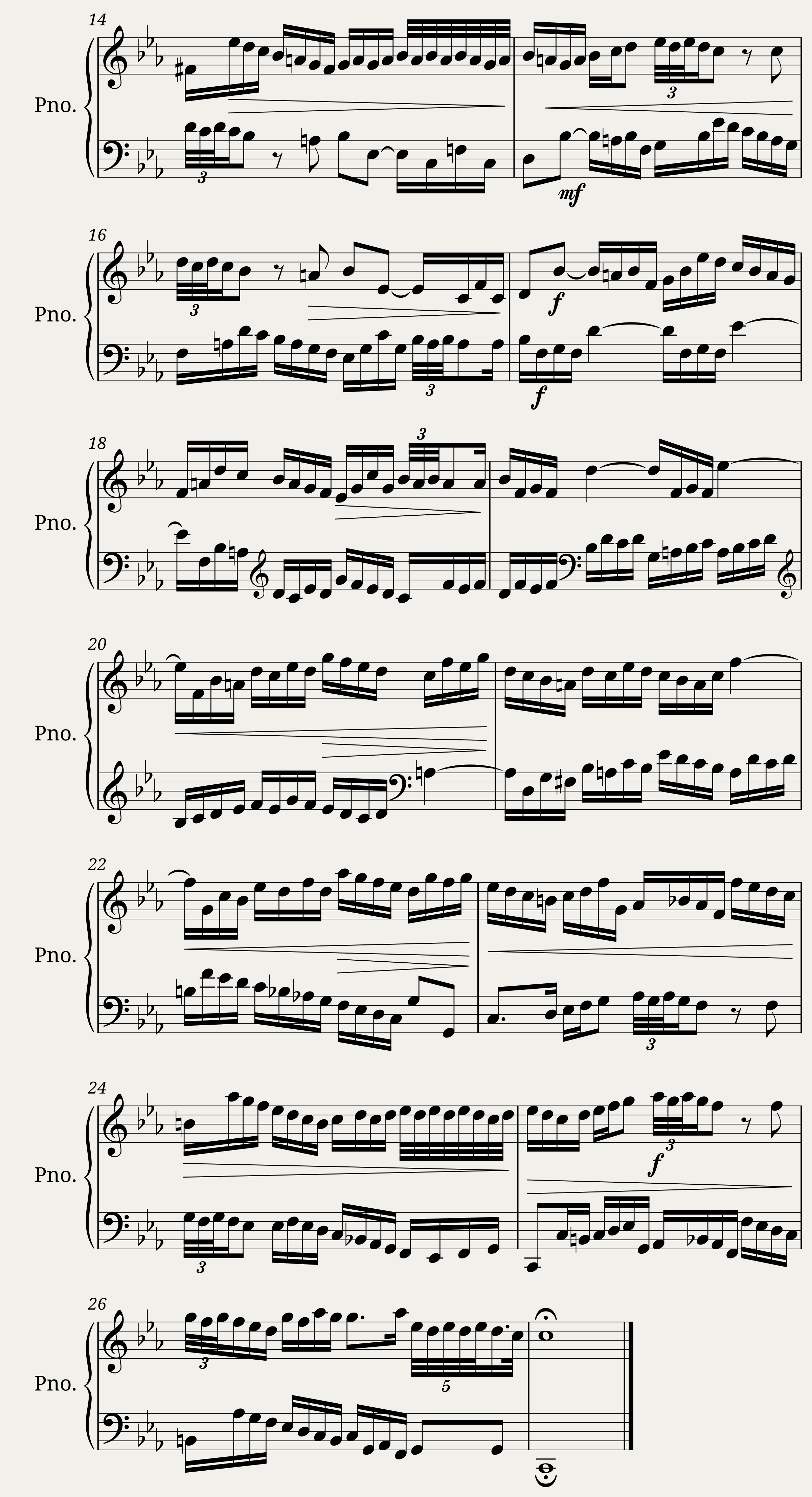 Invention No 2 in C minor BWV 773 — 2/2