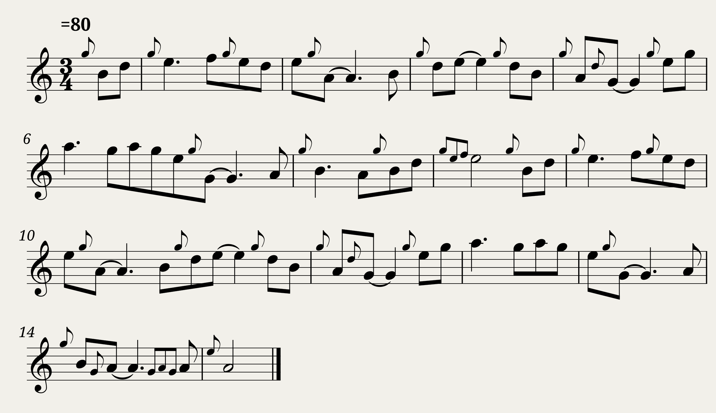 Traditional music - The Banks of the Lee Arranged by Dave Rickard