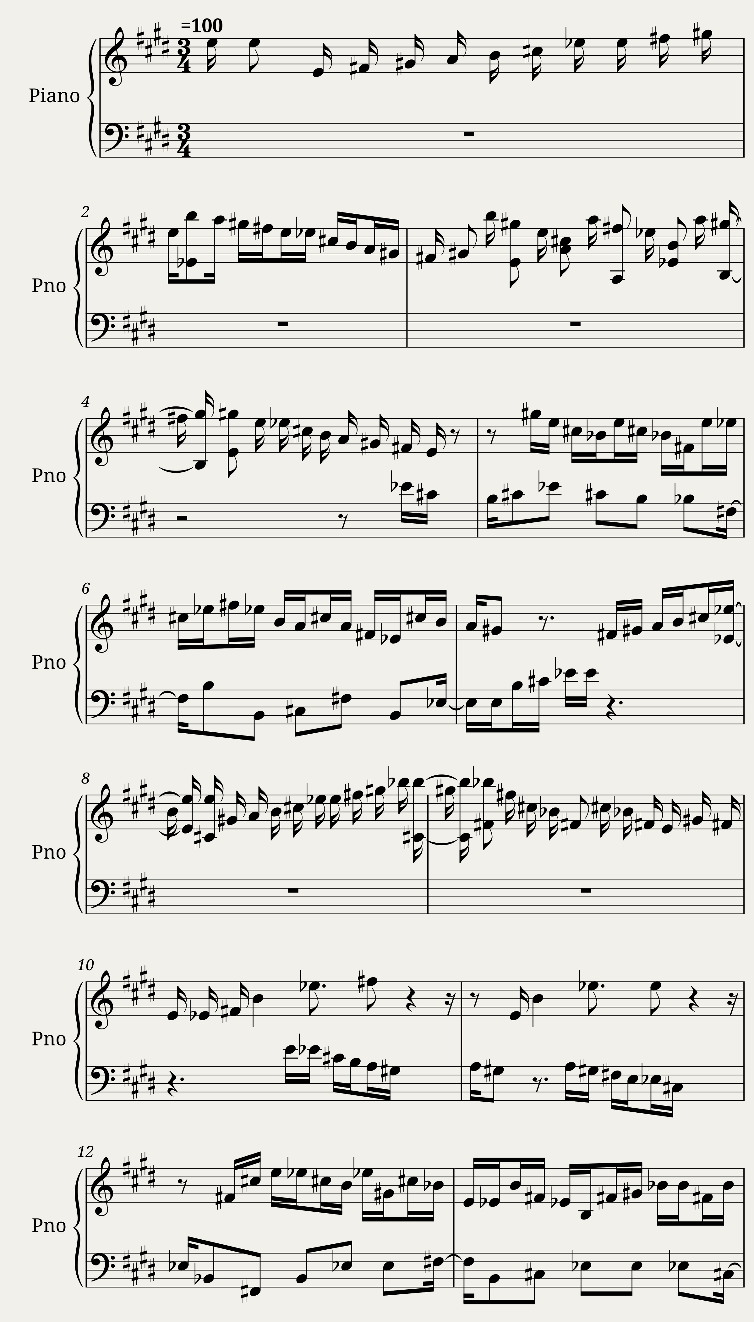 French Suite no. 6 in E major — 1/2