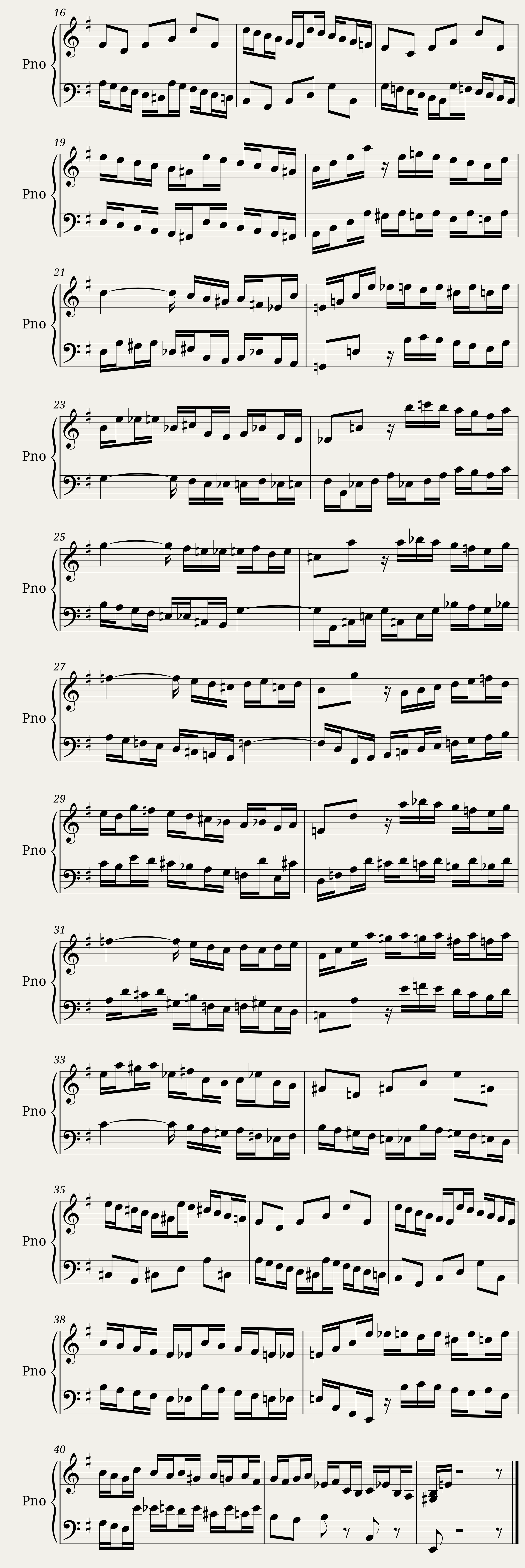 Das Wohltemperierte Clavier I, Fuga VI — 2/2