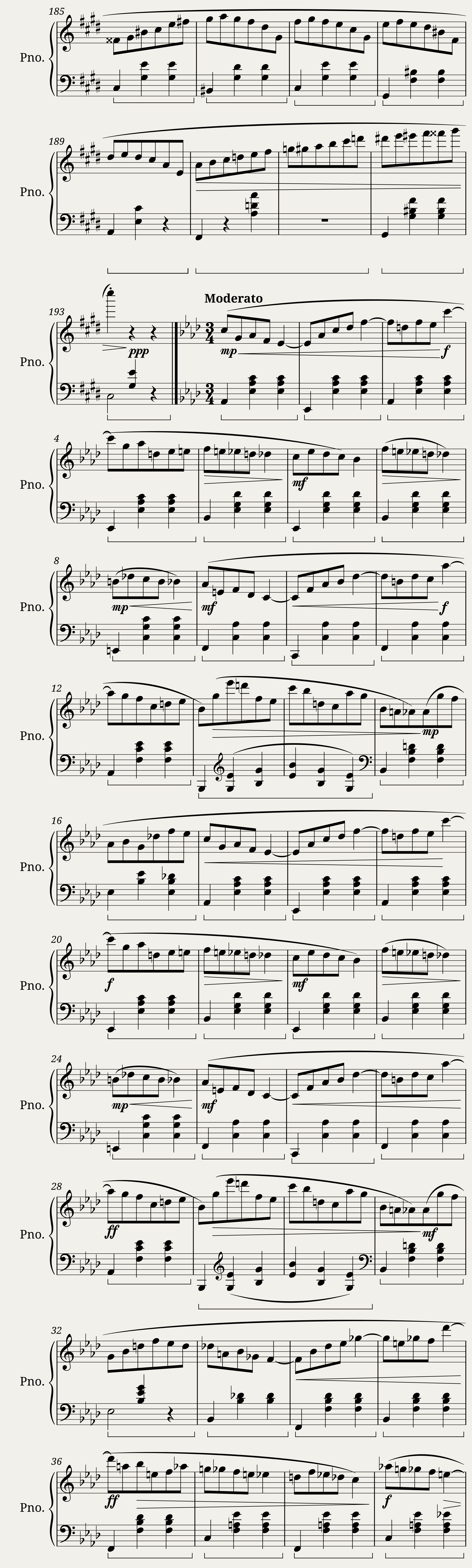 Chopin Trois Valses Op. 64 — 10/14