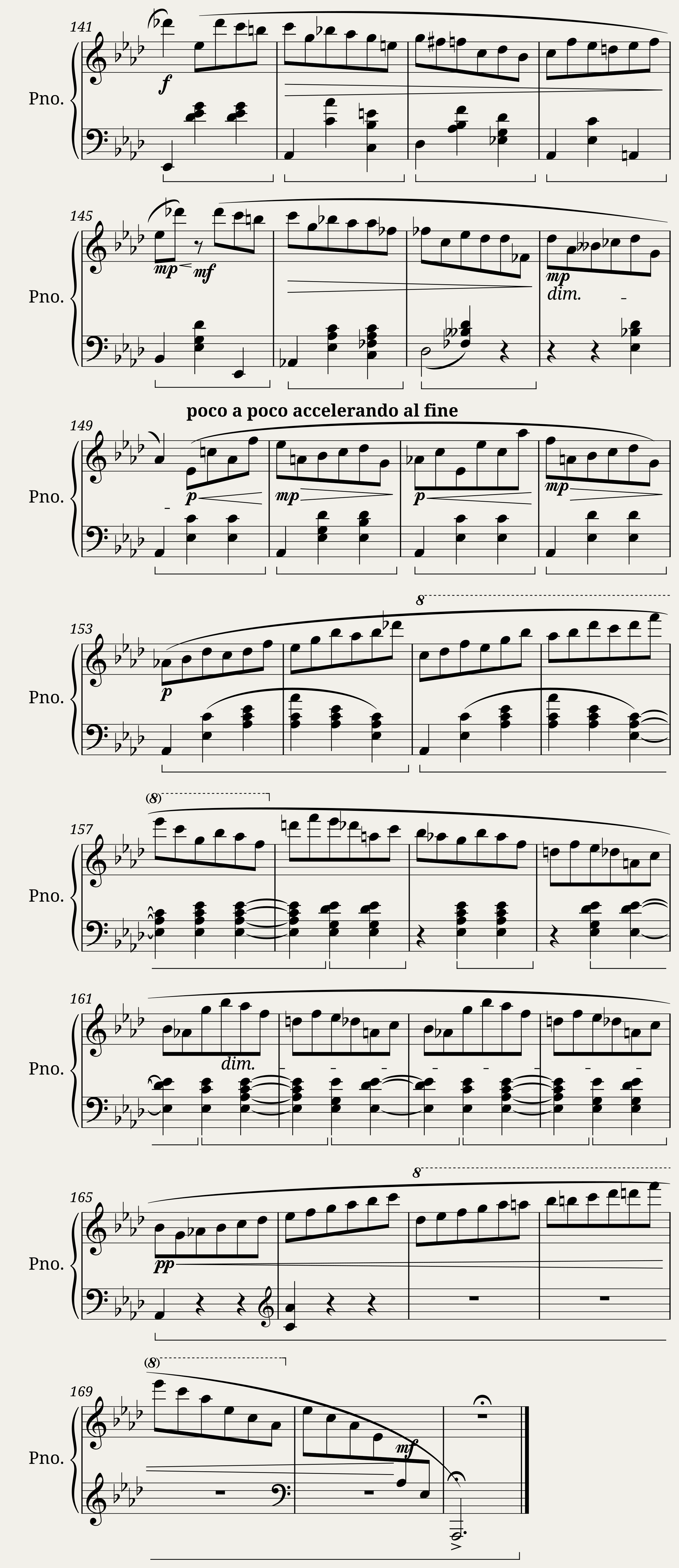 Chopin Trois Valses Op. 64 — 14/14
