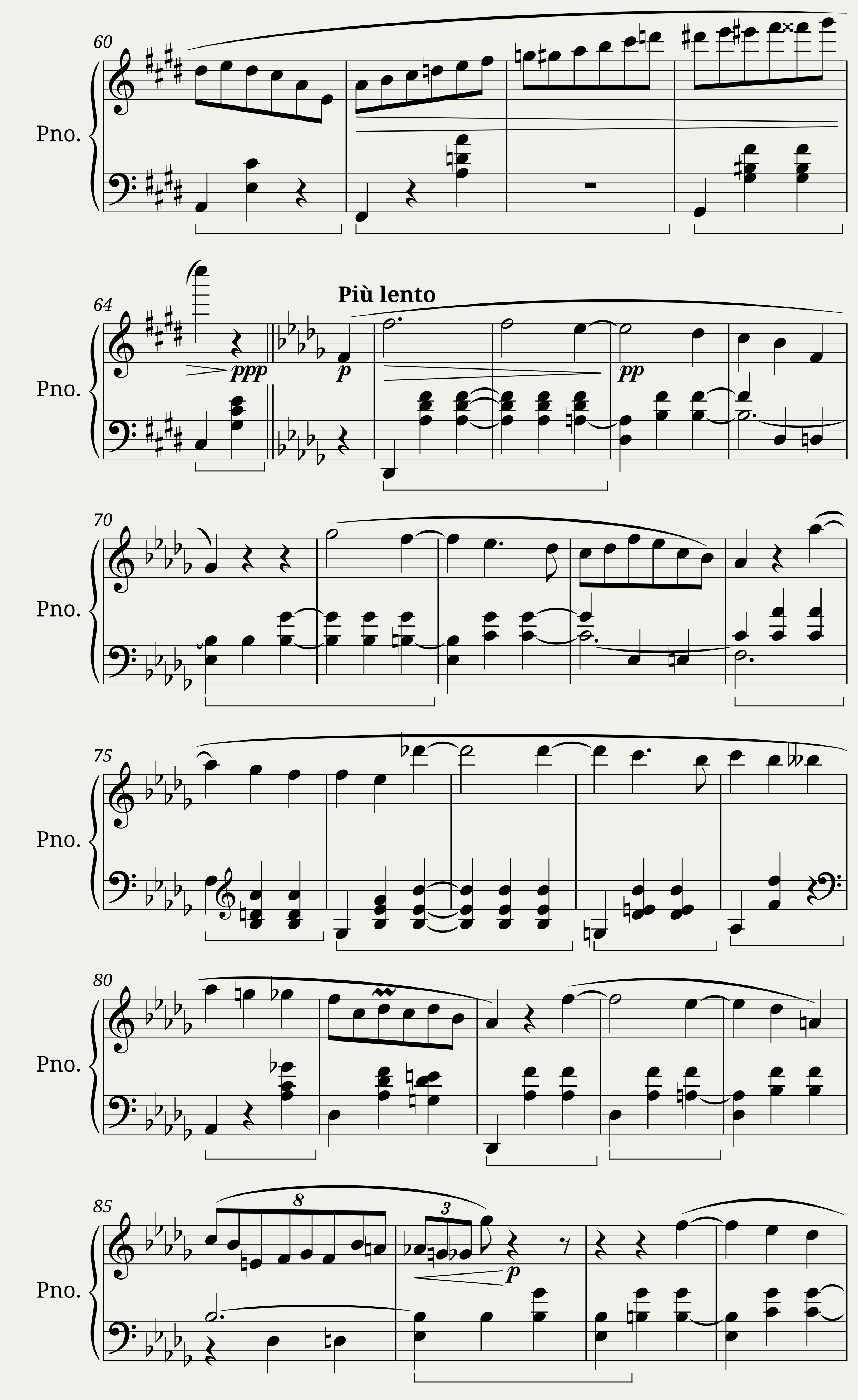 Chopin Trois Valses Op. 64 — 6/14