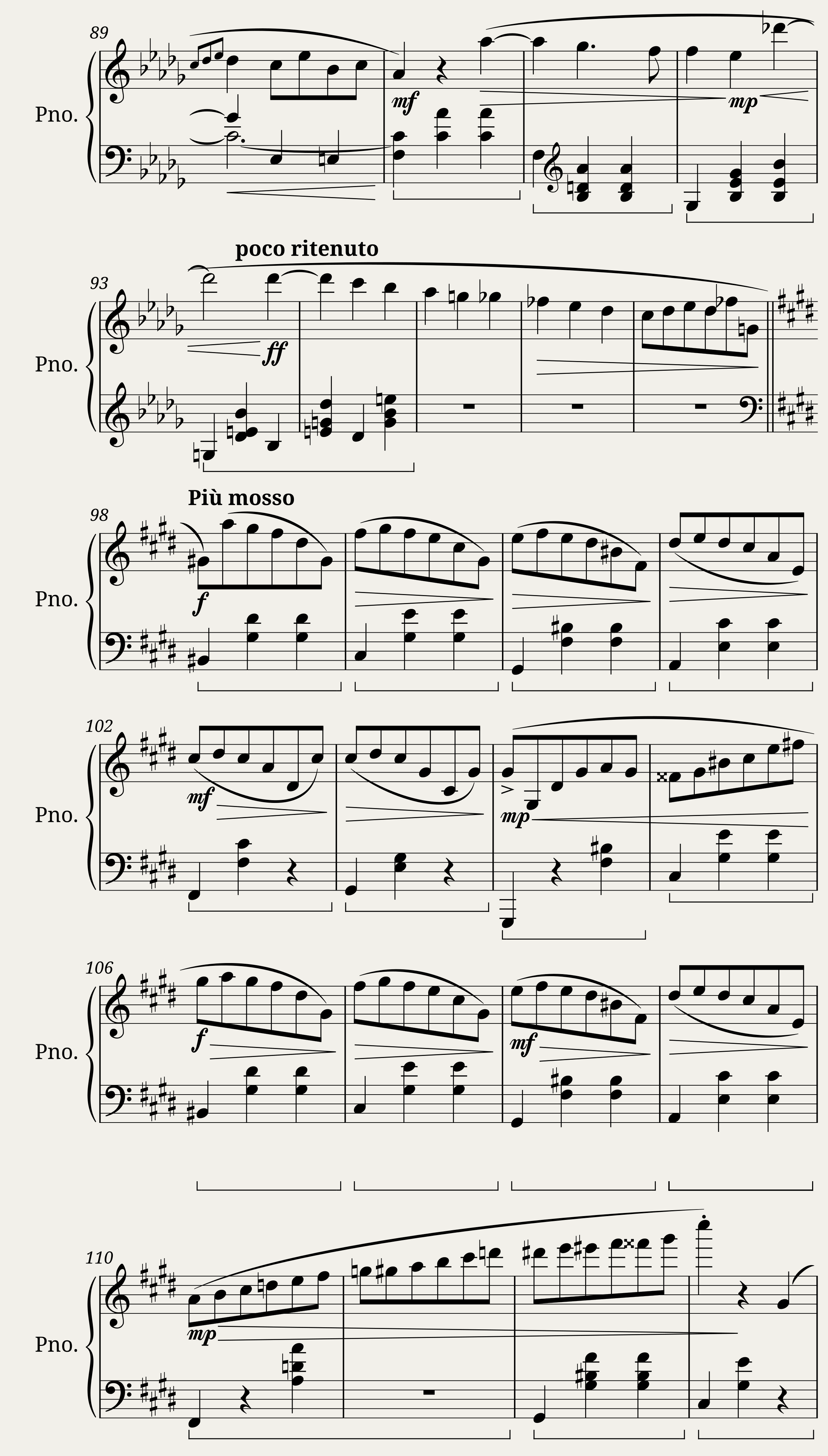 Chopin Trois Valses Op. 64 — 7/14