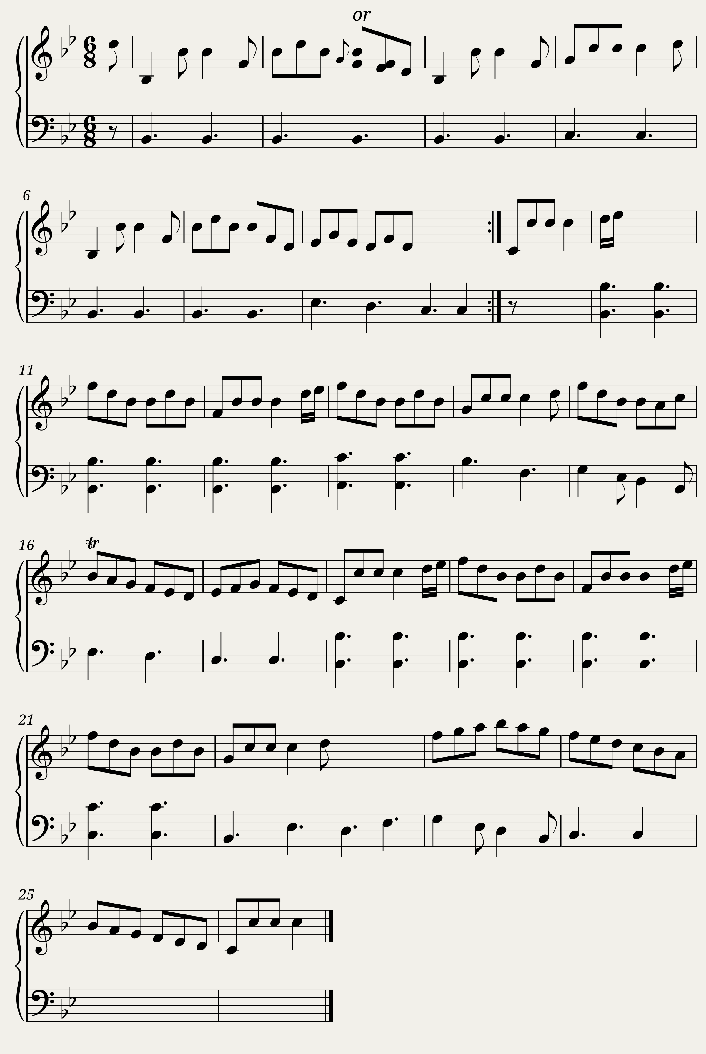 William Marshall - Miss Grant's Jig -- Tombreackachy