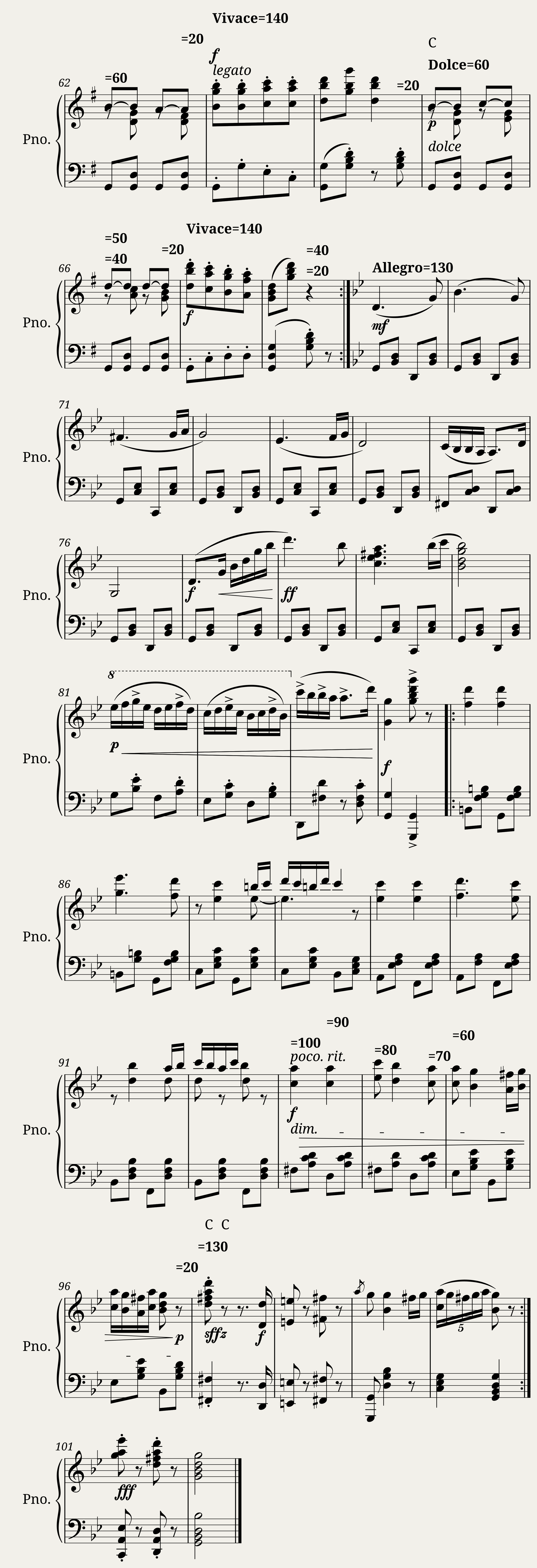 Hungarian Dance No 5 in F Minor — 2/2