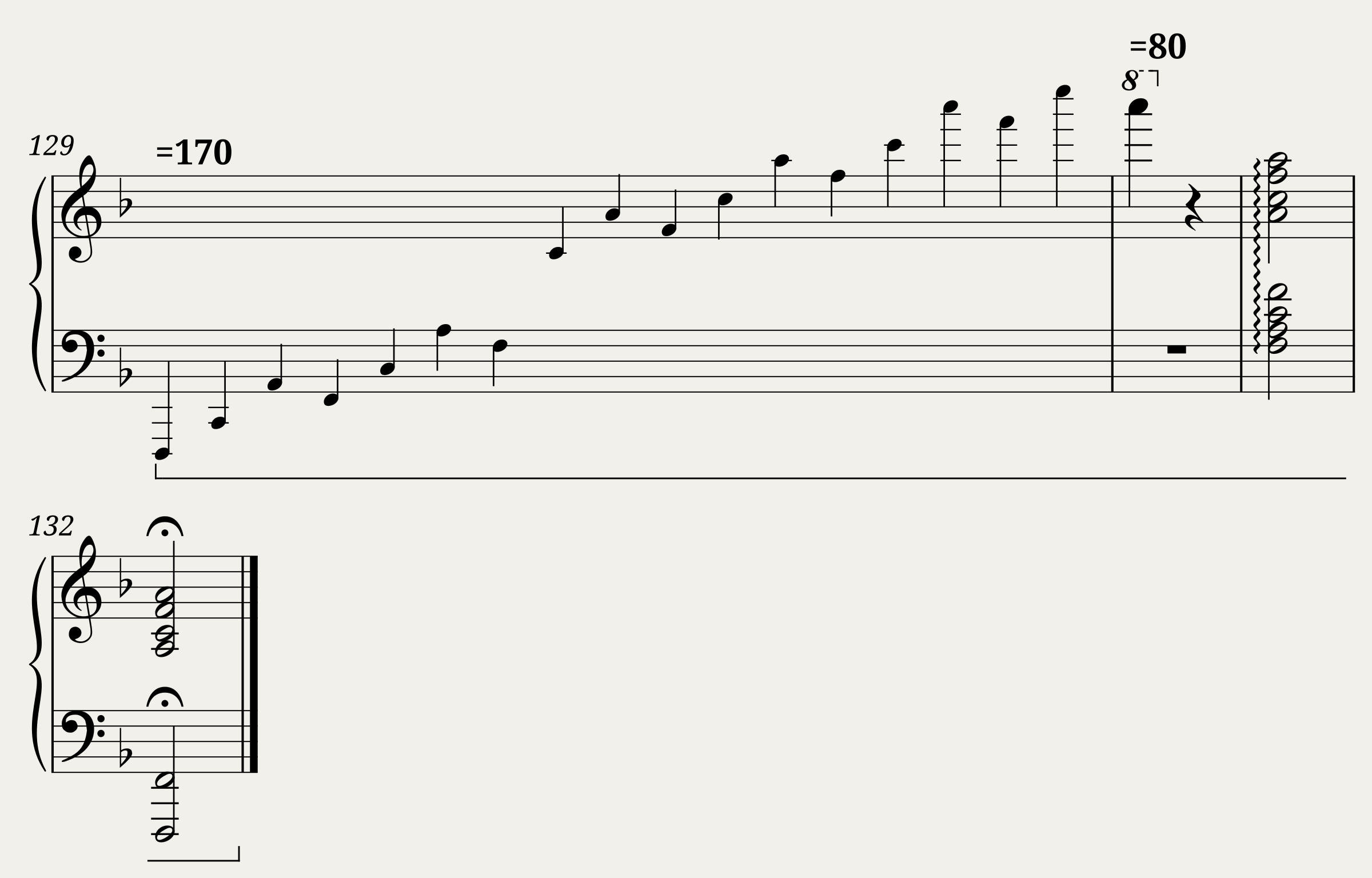 2 Mélodies Op.3 Anton Rubinstein — 3/3