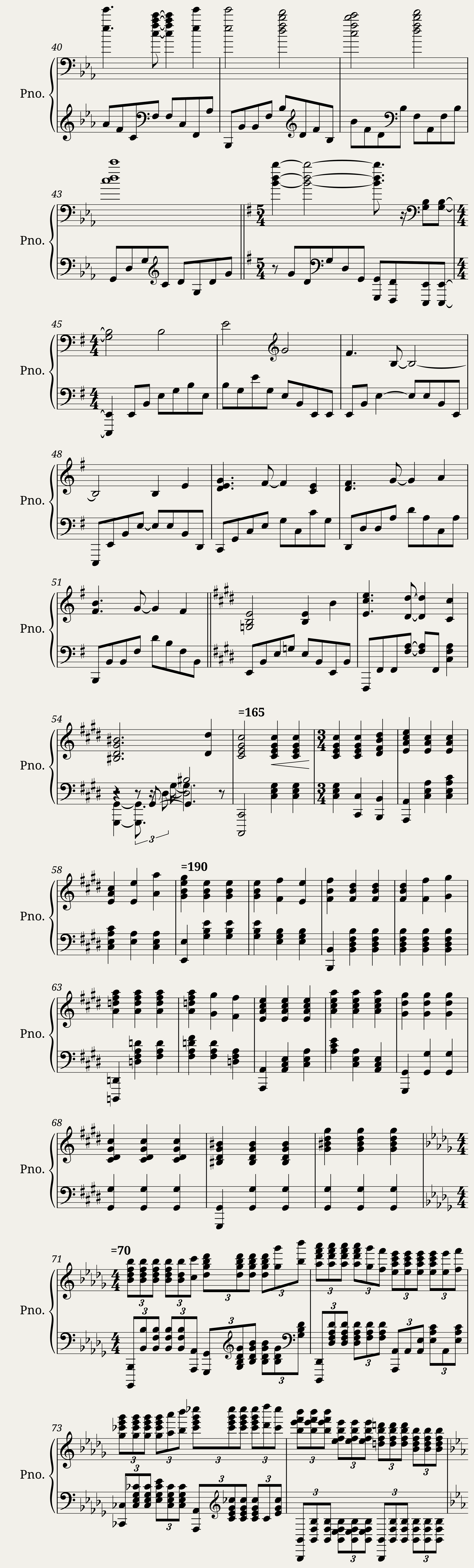Swordland [Theister's Arr.] — 4/5