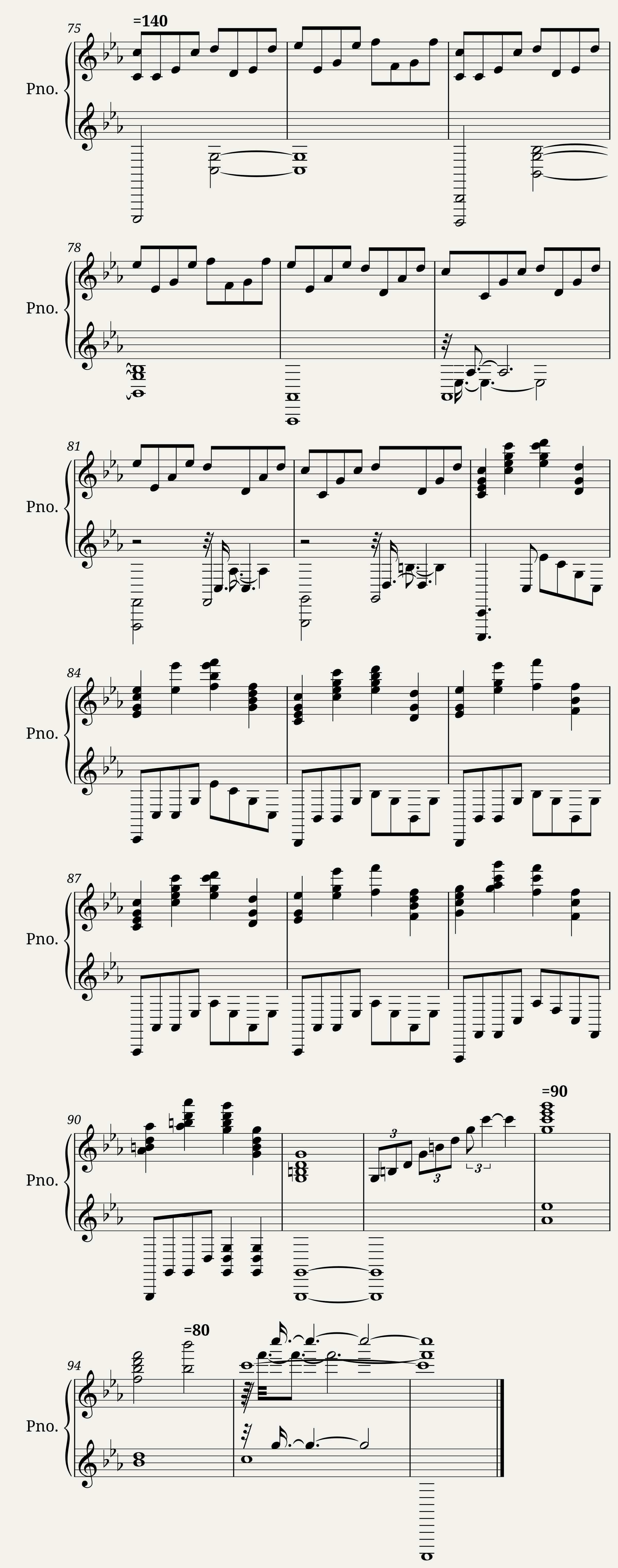 Swordland [Theister's Arr.] — 5/5