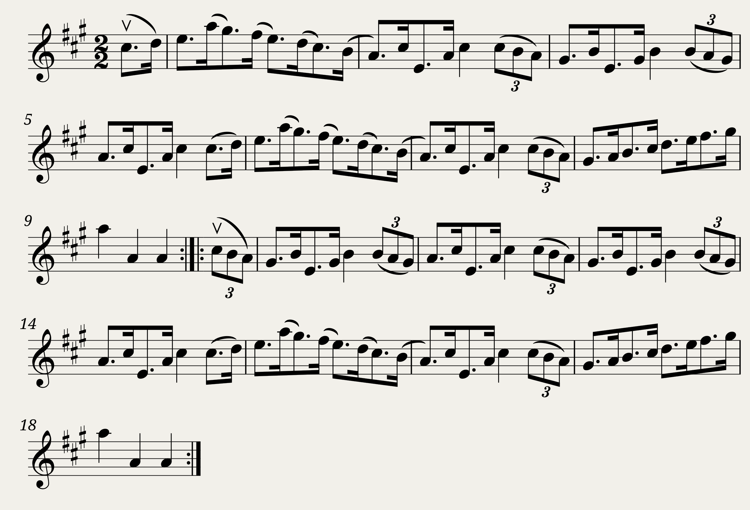 THE NAVVIE ON THE LINE -- Hornpipe