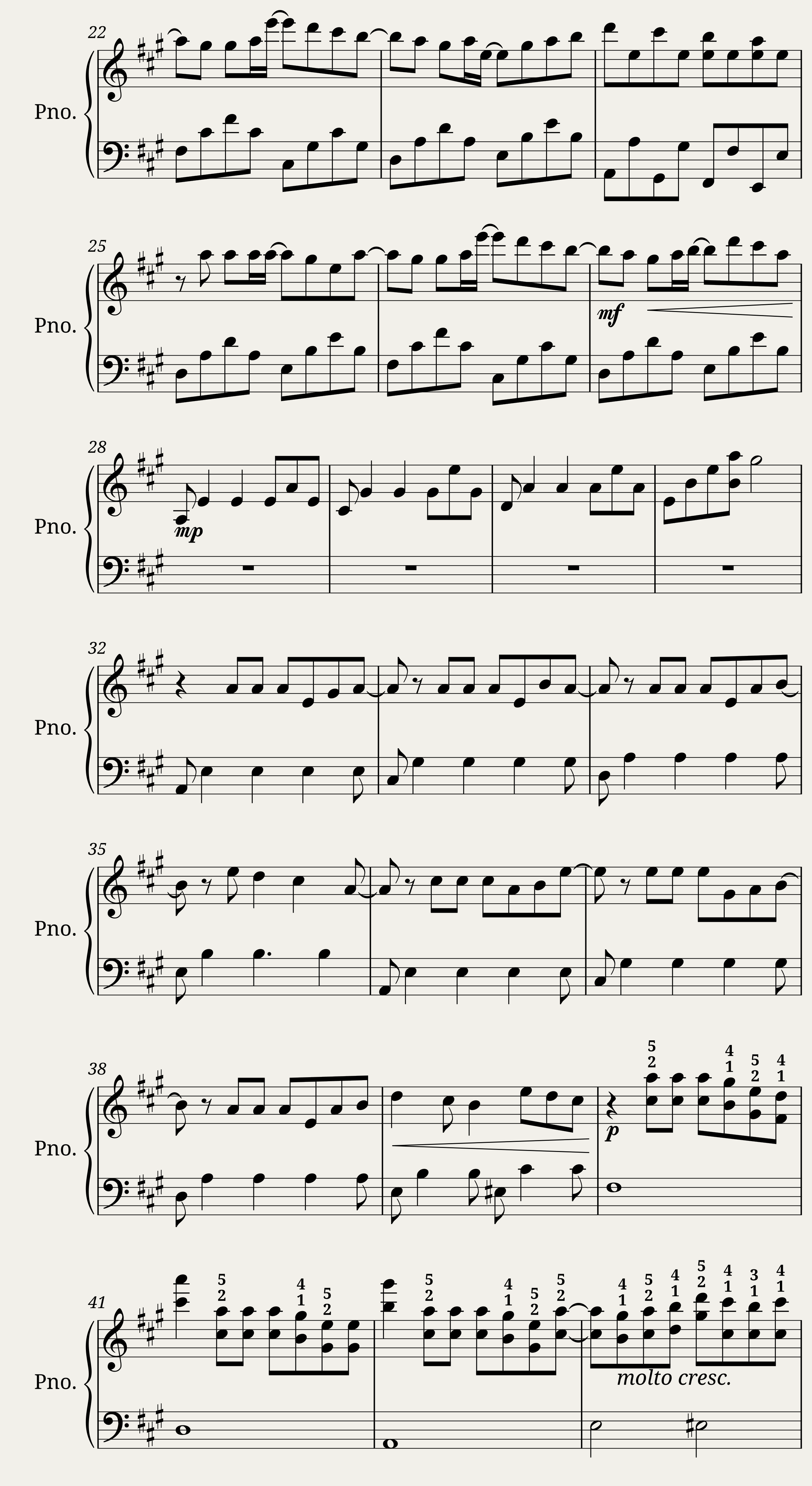 V.K. - Paper Plane's Adventure [Deemo] - Piano Solo — 2/4
