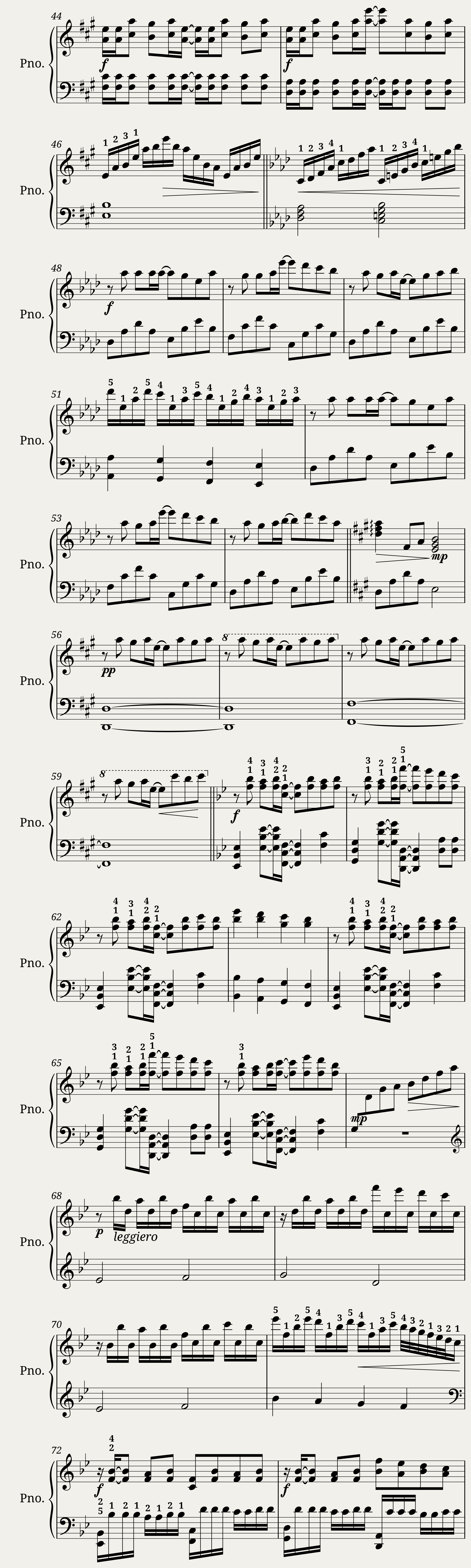 V.K. - Paper Plane's Adventure [Deemo] - Piano Solo — 3/4
