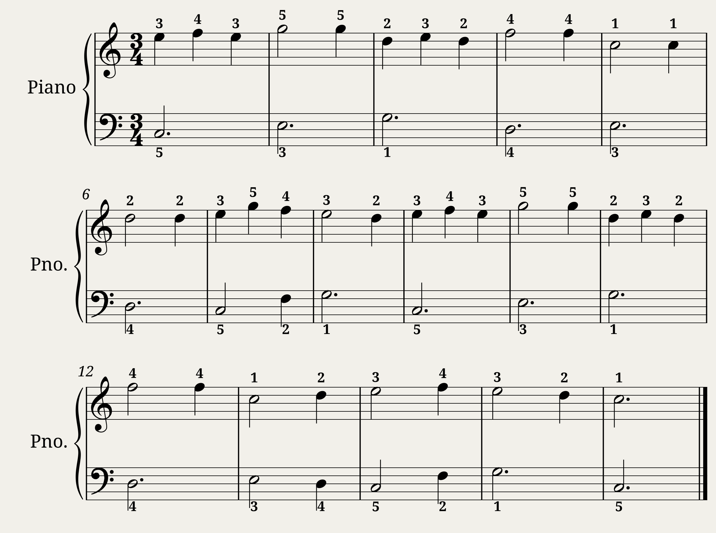 Thème du 1er mouvement de la sonate K.331