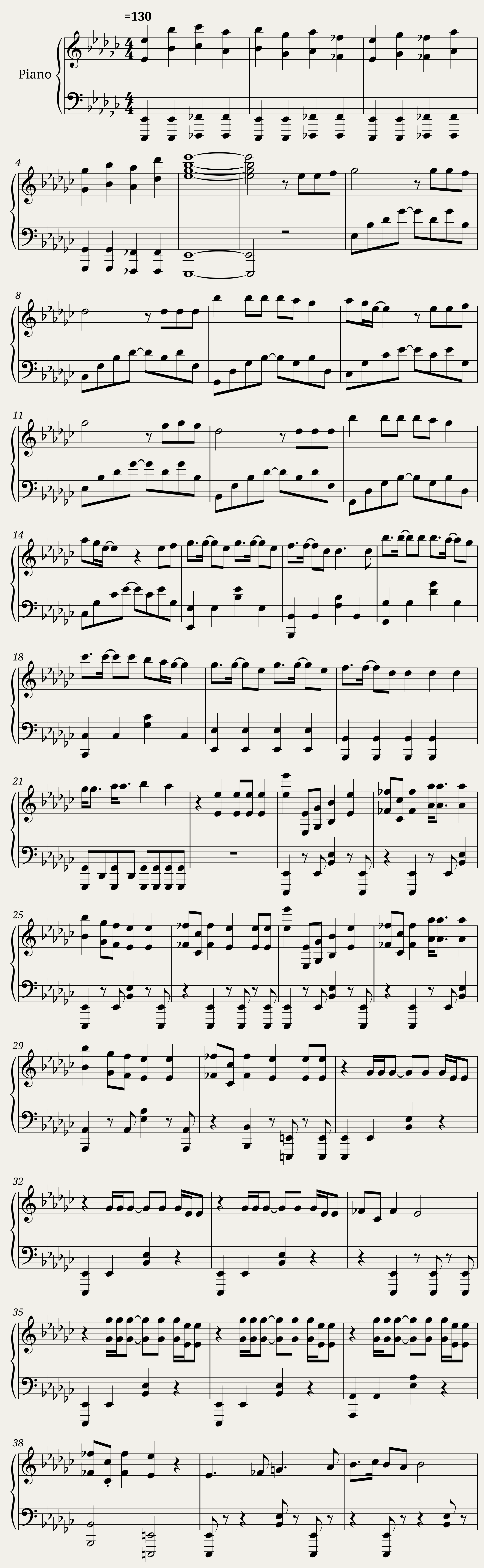 How you like that ( Piano version ) — 1/3