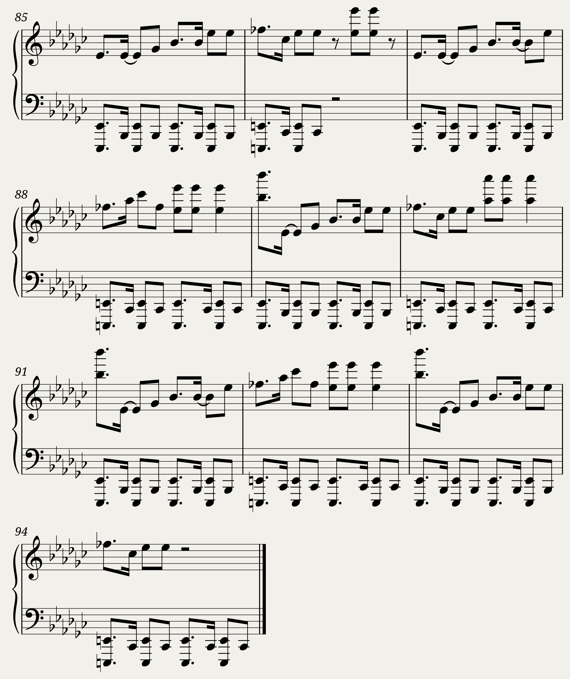 How you like that ( Piano version ) — 3/3