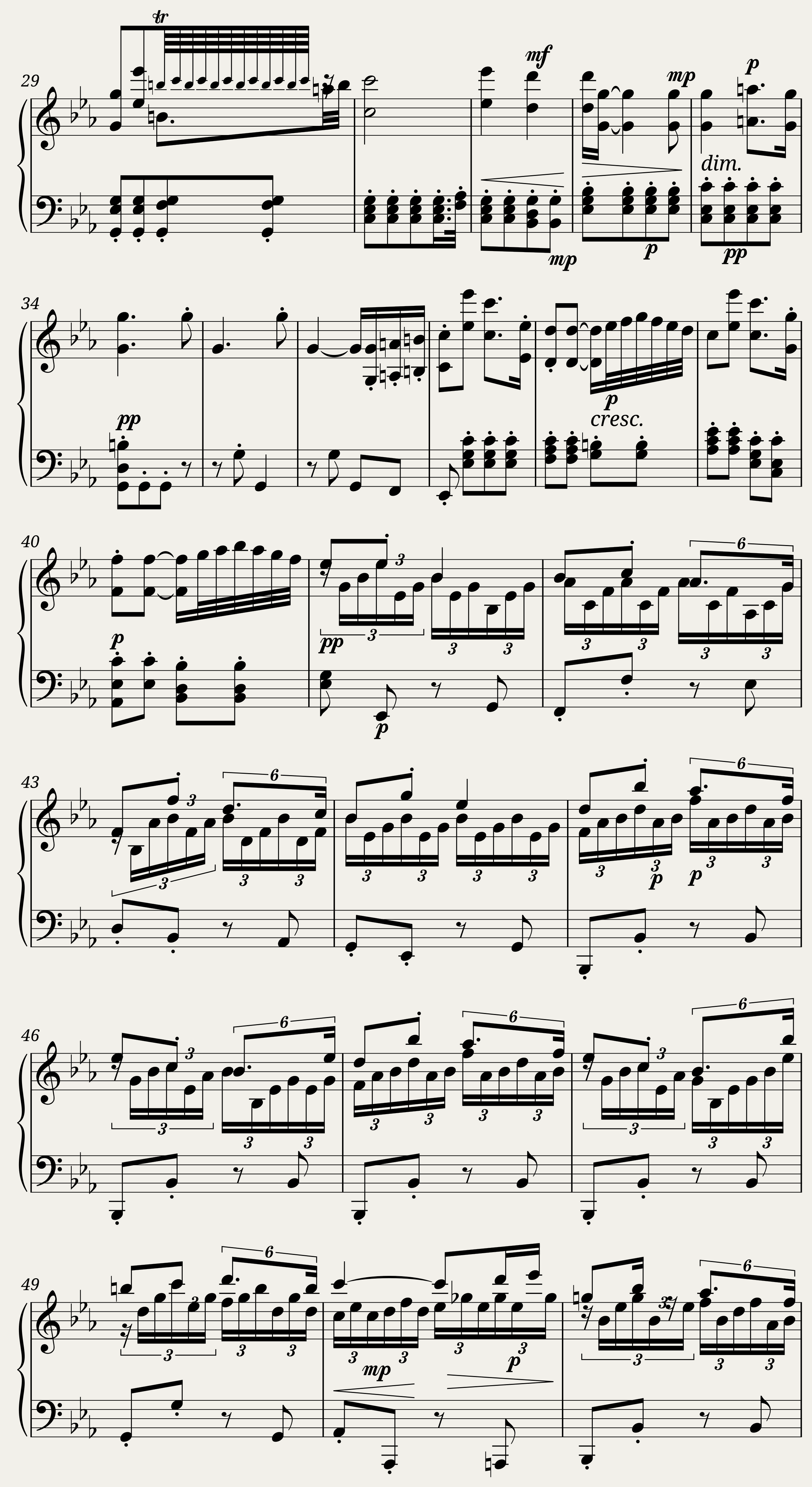 Piano Trio in E-flat major D.929 — 2/4