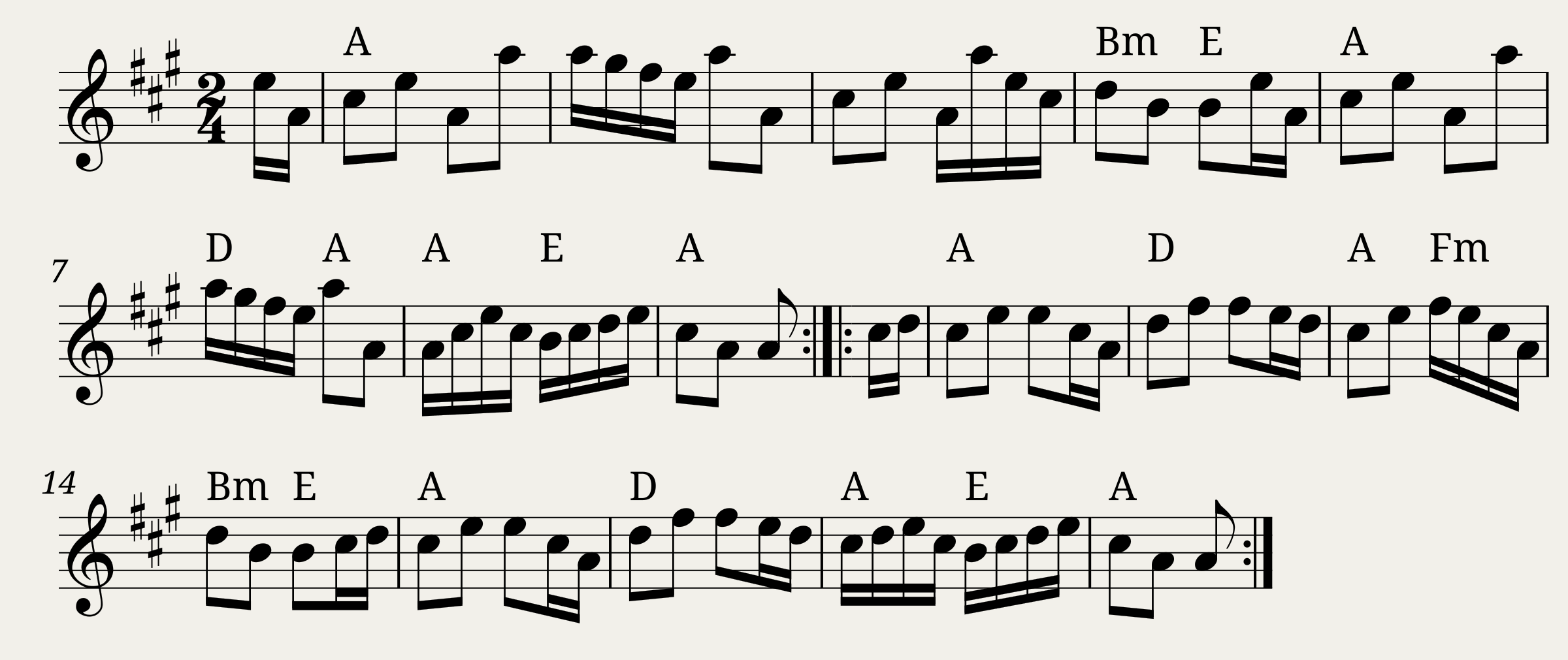 Traditional music - The Highland Wedding