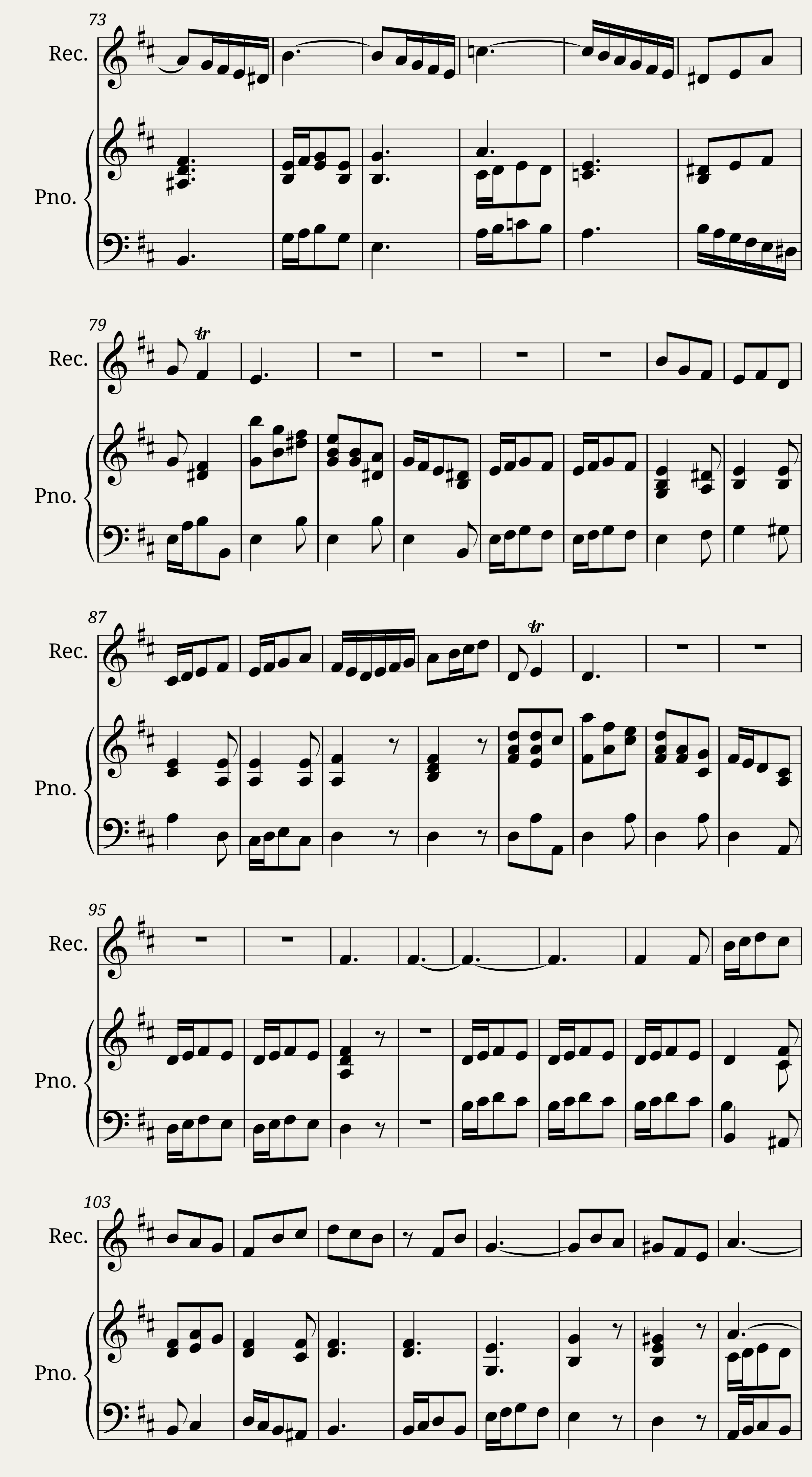 Qui Sedes ad Dexteram - Vivaldi — 3/4