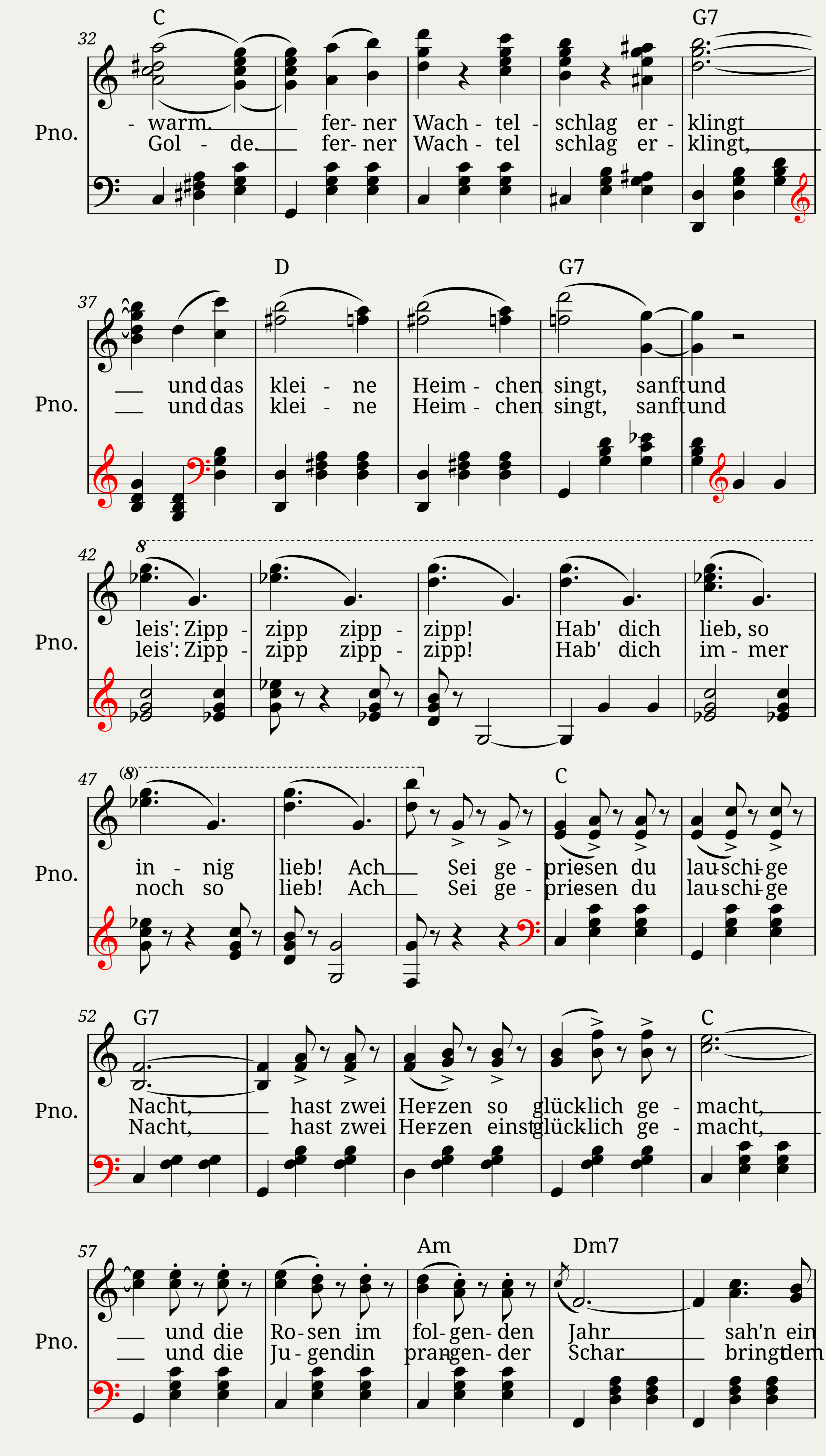 The Fives Boogie Woogie piano solo — 2/4