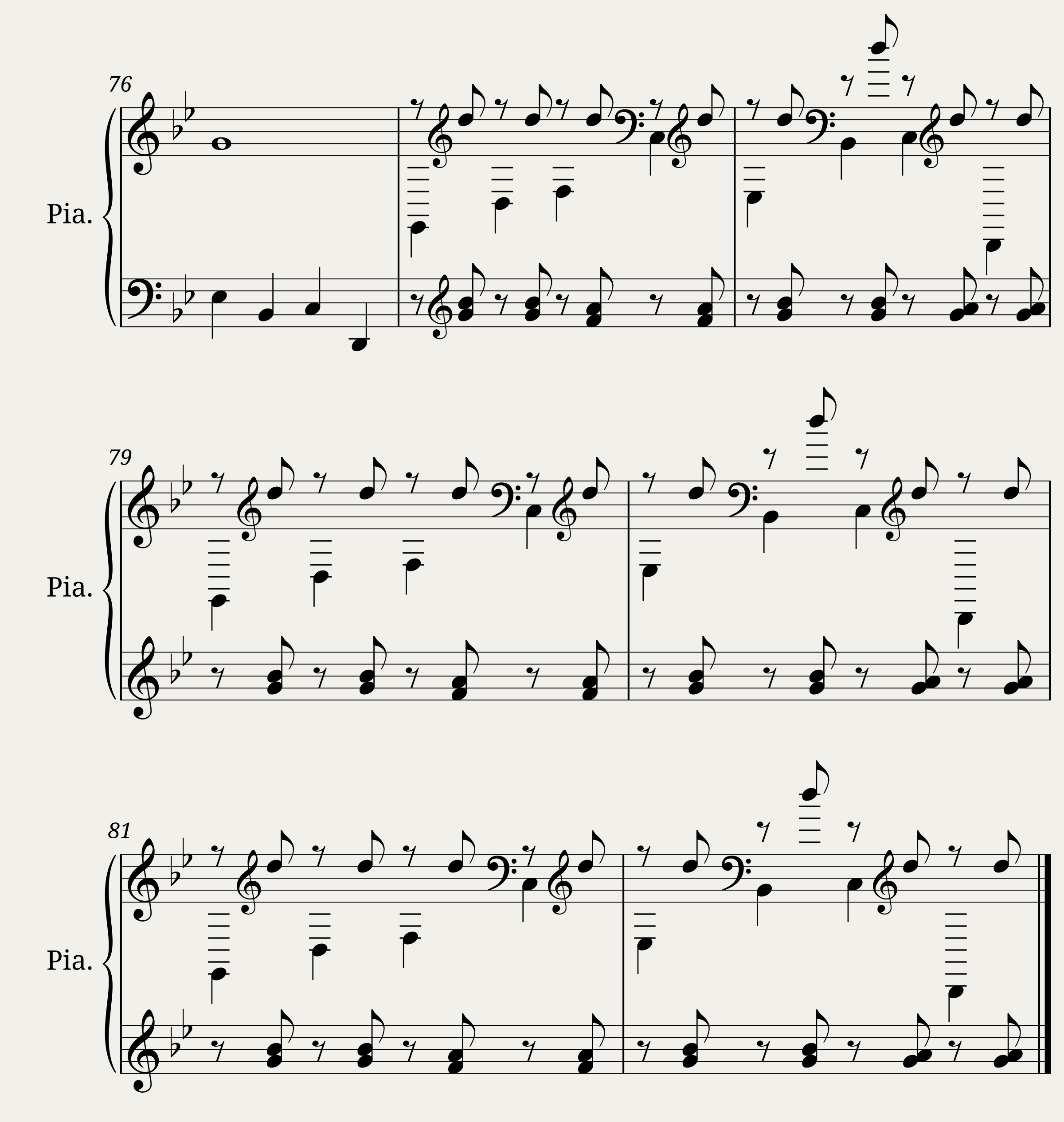 All Night (Piano Solo) — 5/5