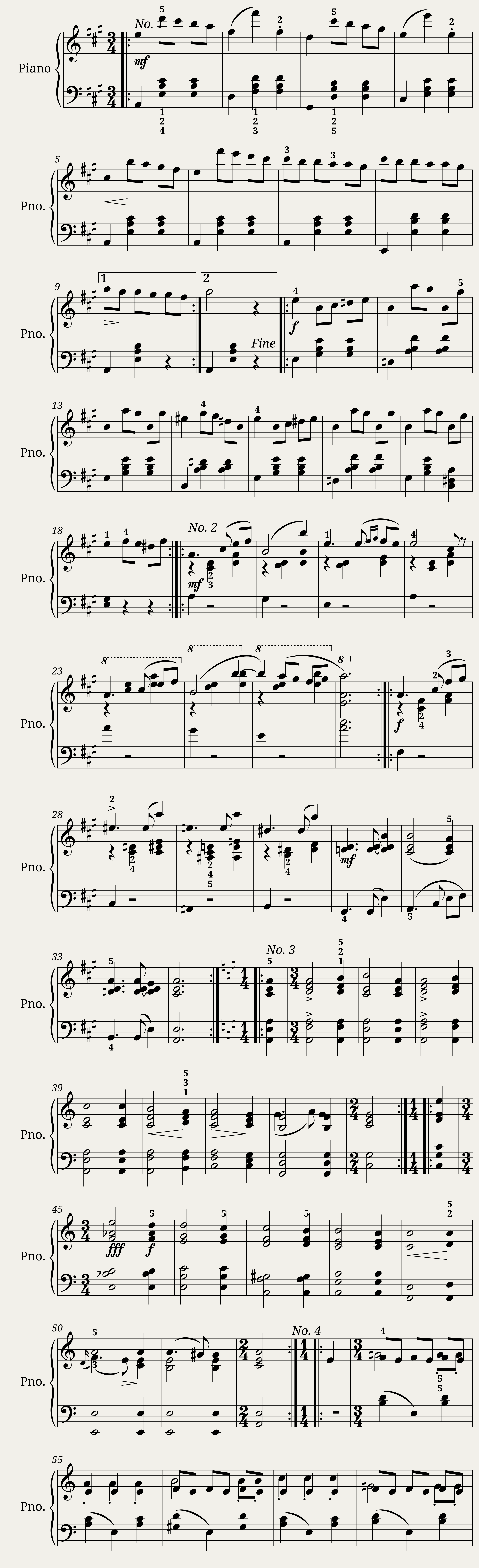Five German Dances Landler — 1/2
