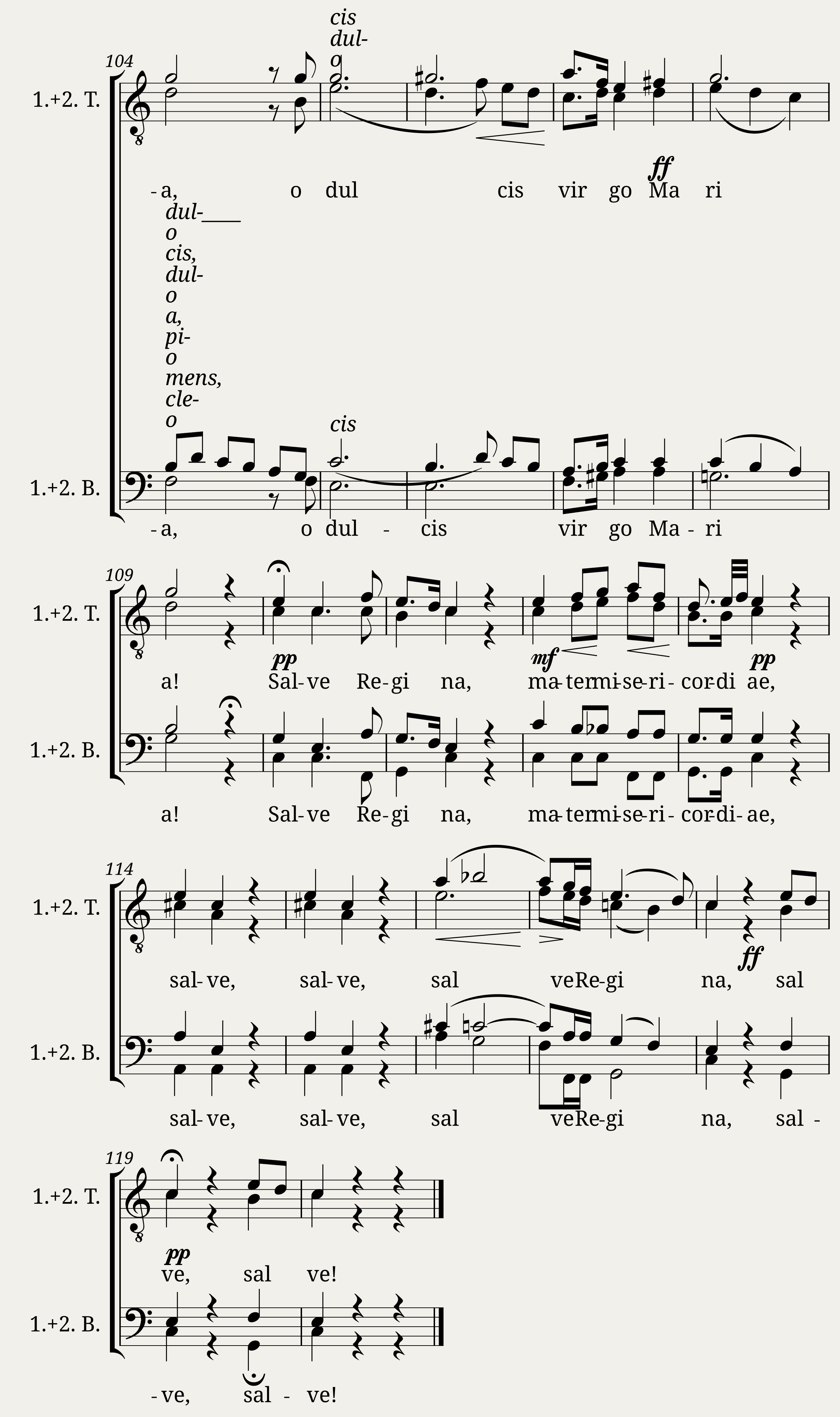 Salve Regina D. 811 (Op. 149) one of several settings - Franz Schubert — 6/6