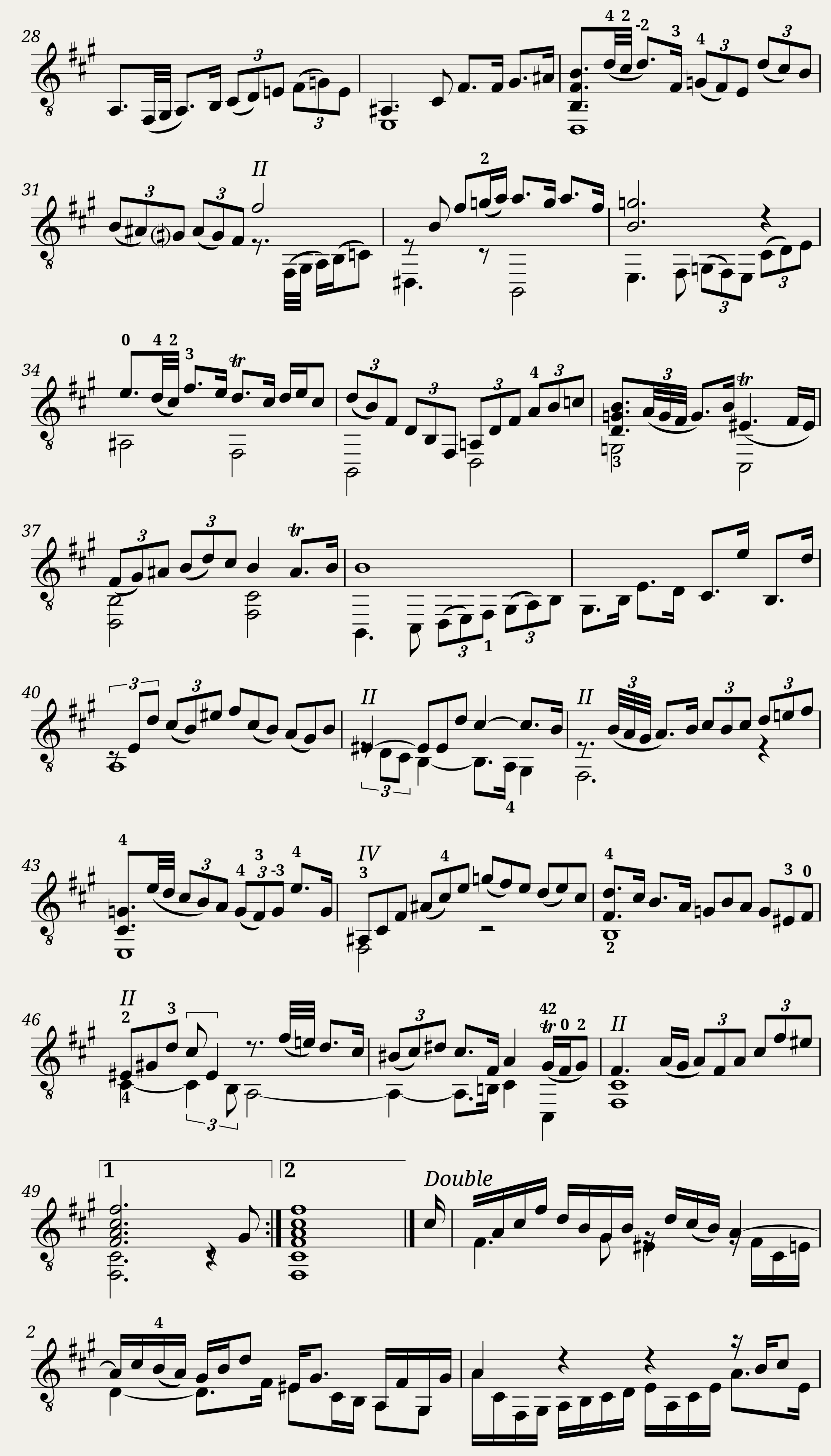 Chaos is a Ladder (Advanced Piano Solo) — 2/3