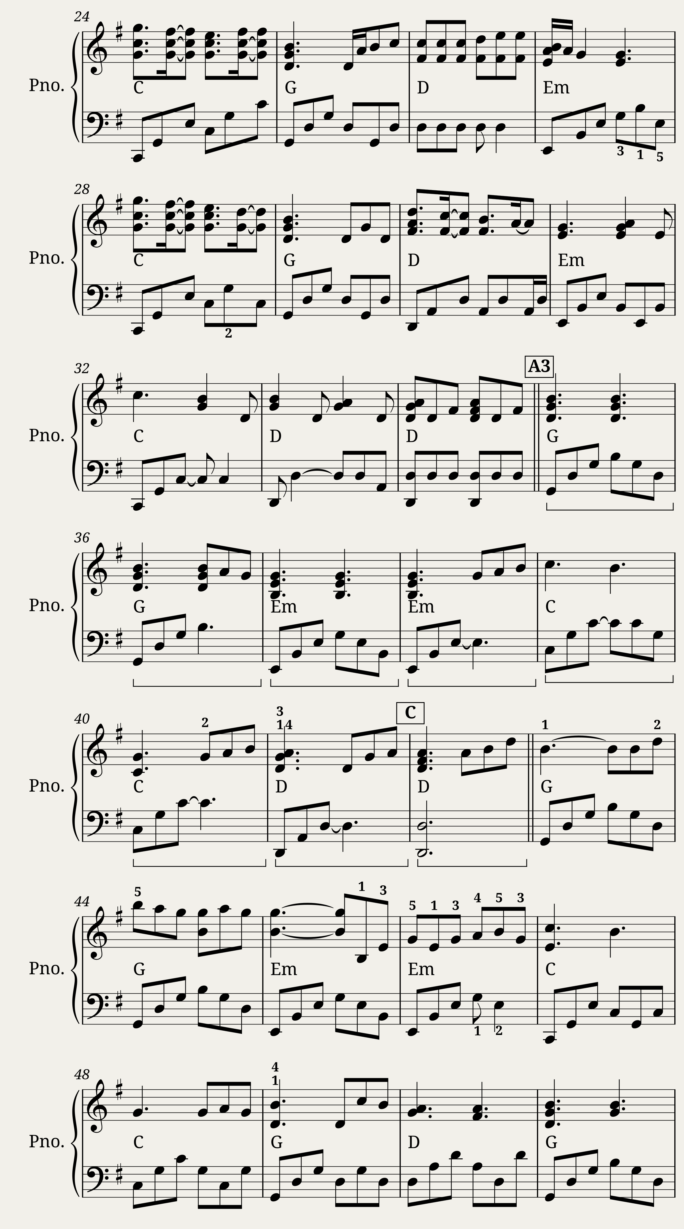Major Scales - C G D A & E — 2/2