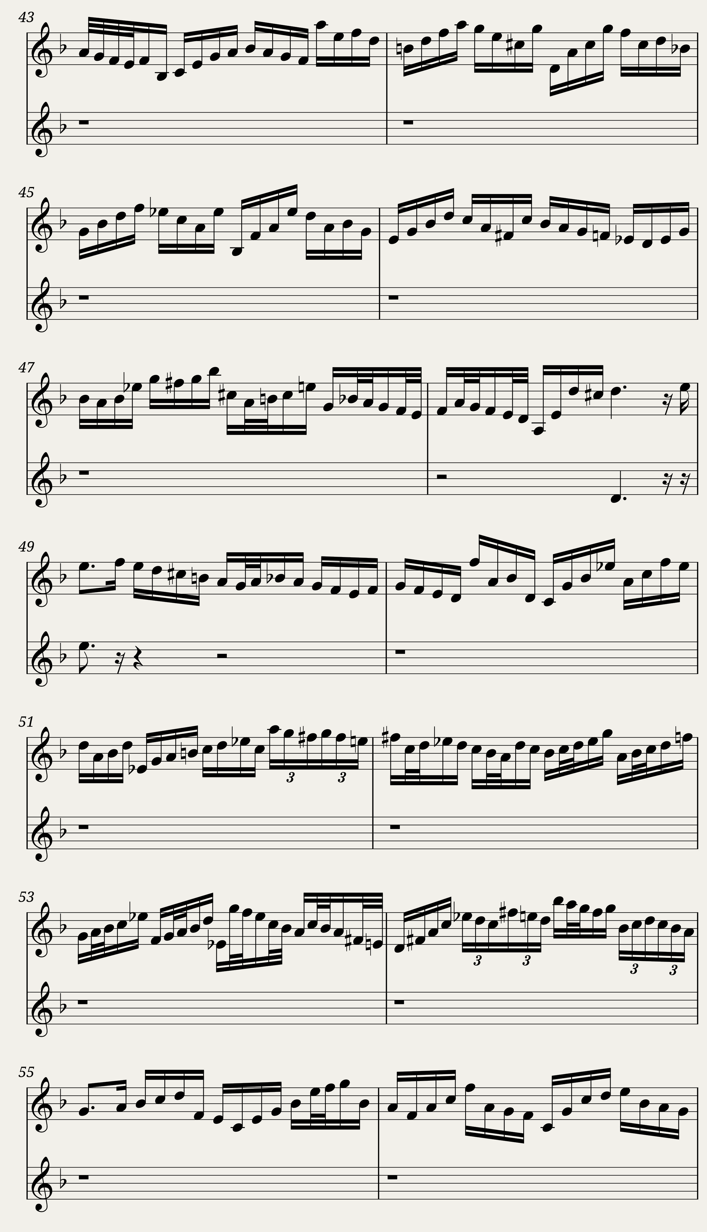 Brandenburgisches Konzert Nr 3 in G Dur 1er Satz Allegro BWV 1048 — 4/4
