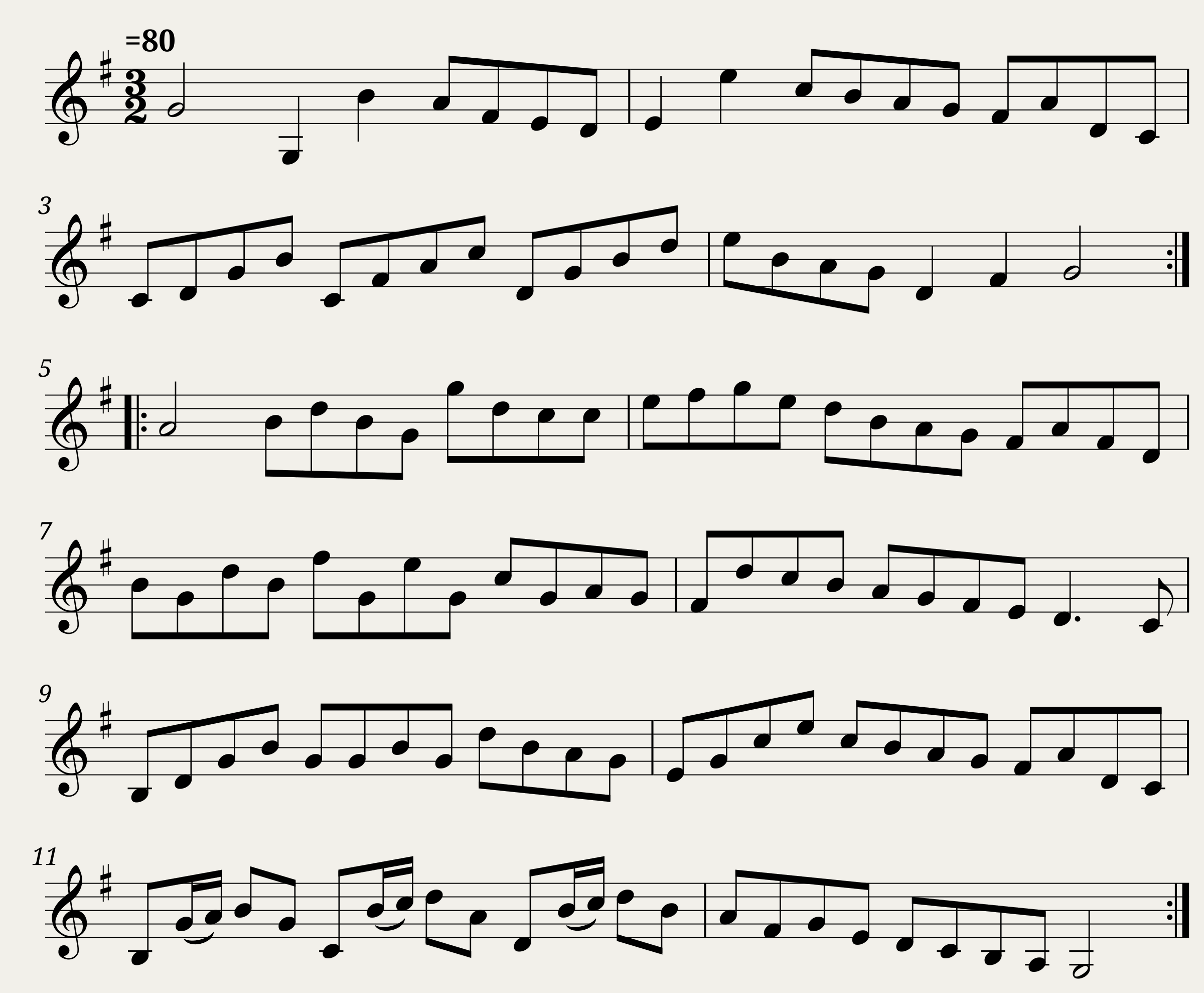 Chalek Hornpipe. JBut.206