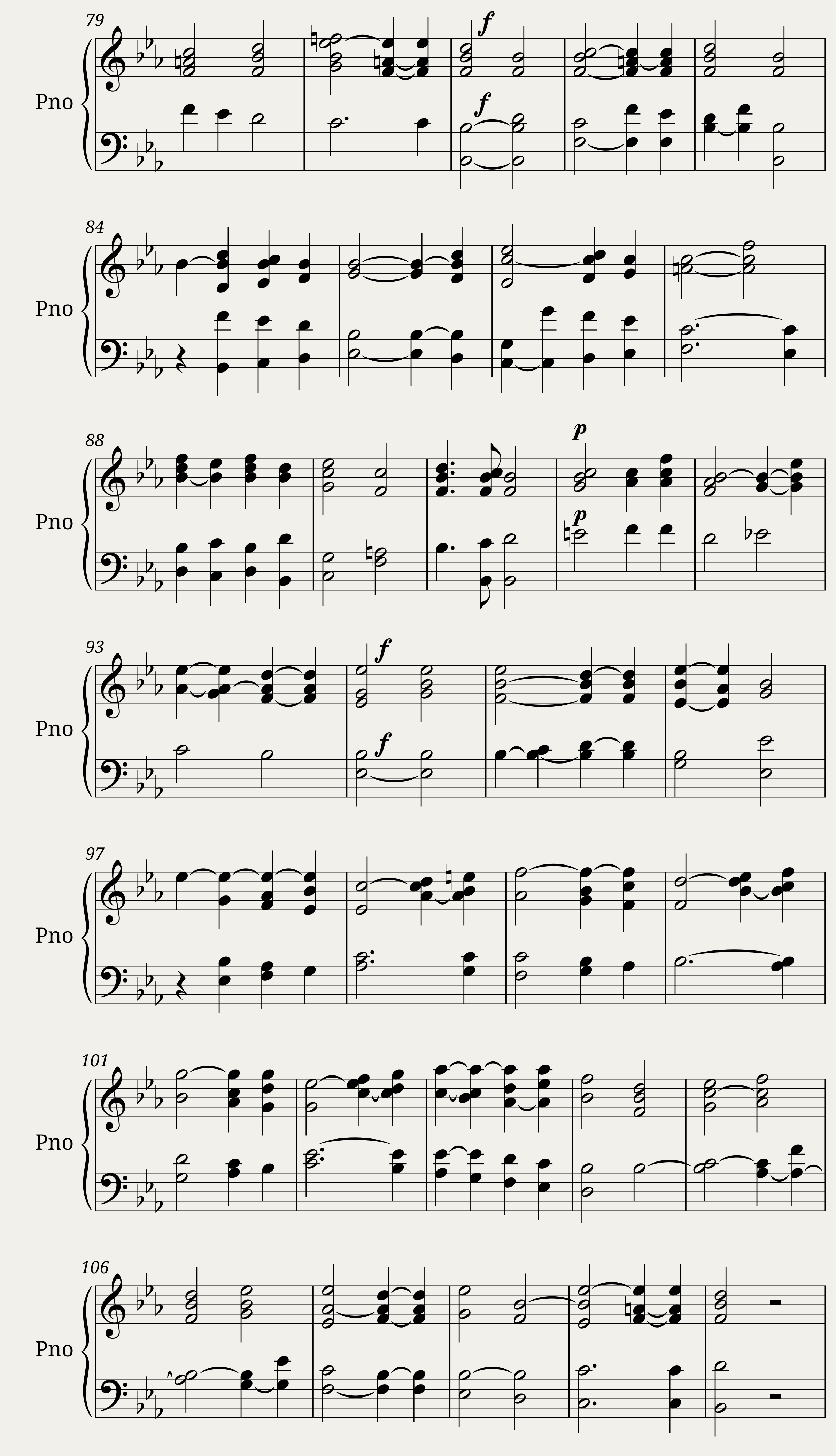 Jorge Cardoso Milonga muscore — 3/3