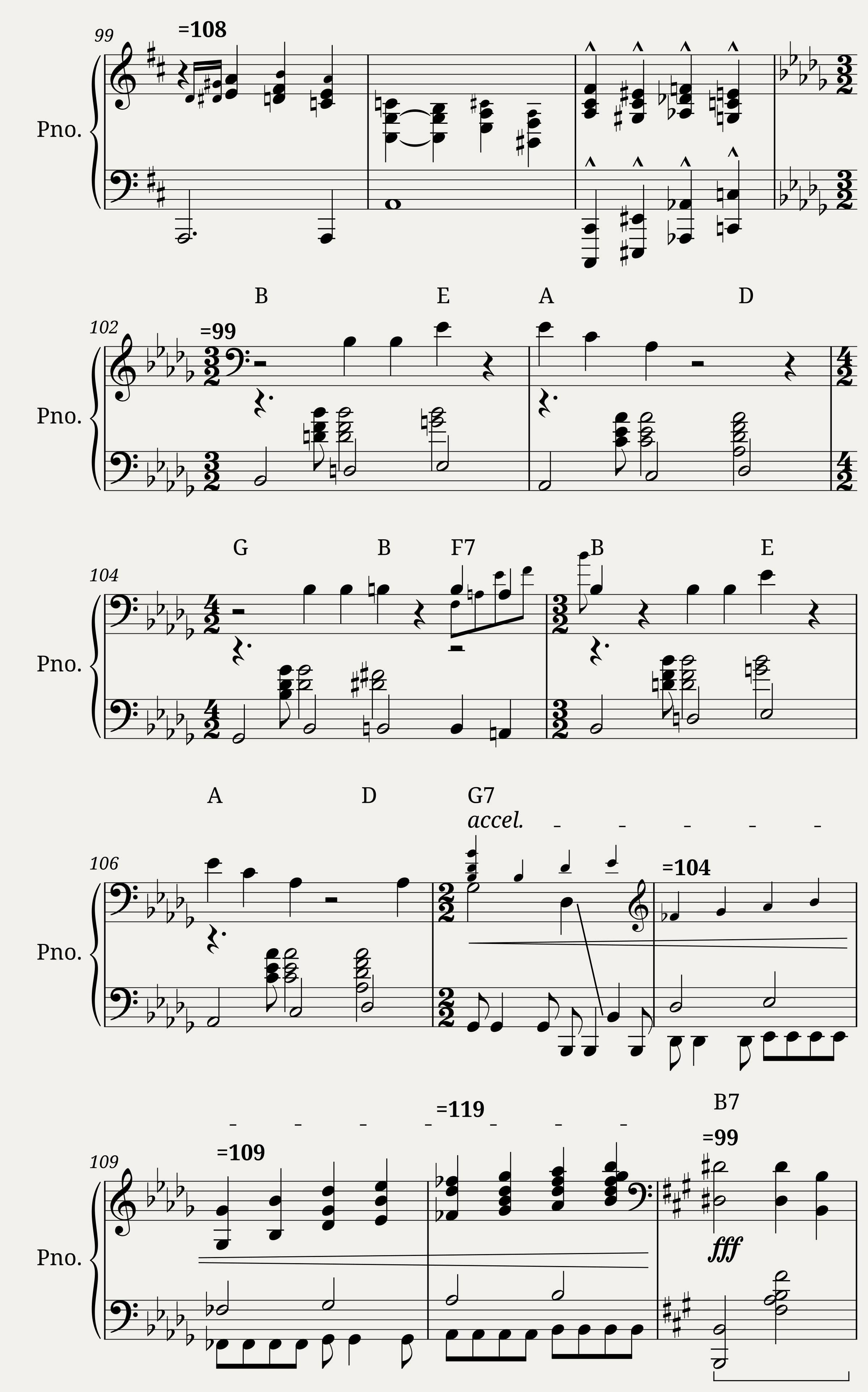 Cardiacs - Tarred and Feathered (for solo piano) — 7/8
