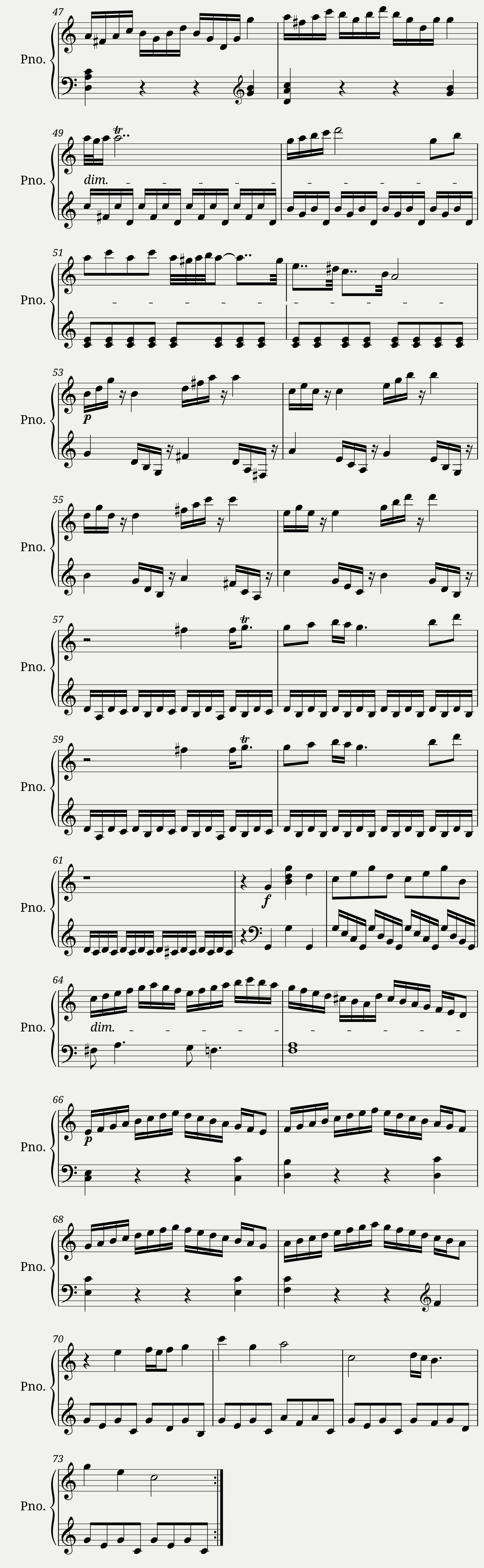 Mozart Piano Sonata no.16 1st movement Retrograde — 4/4
