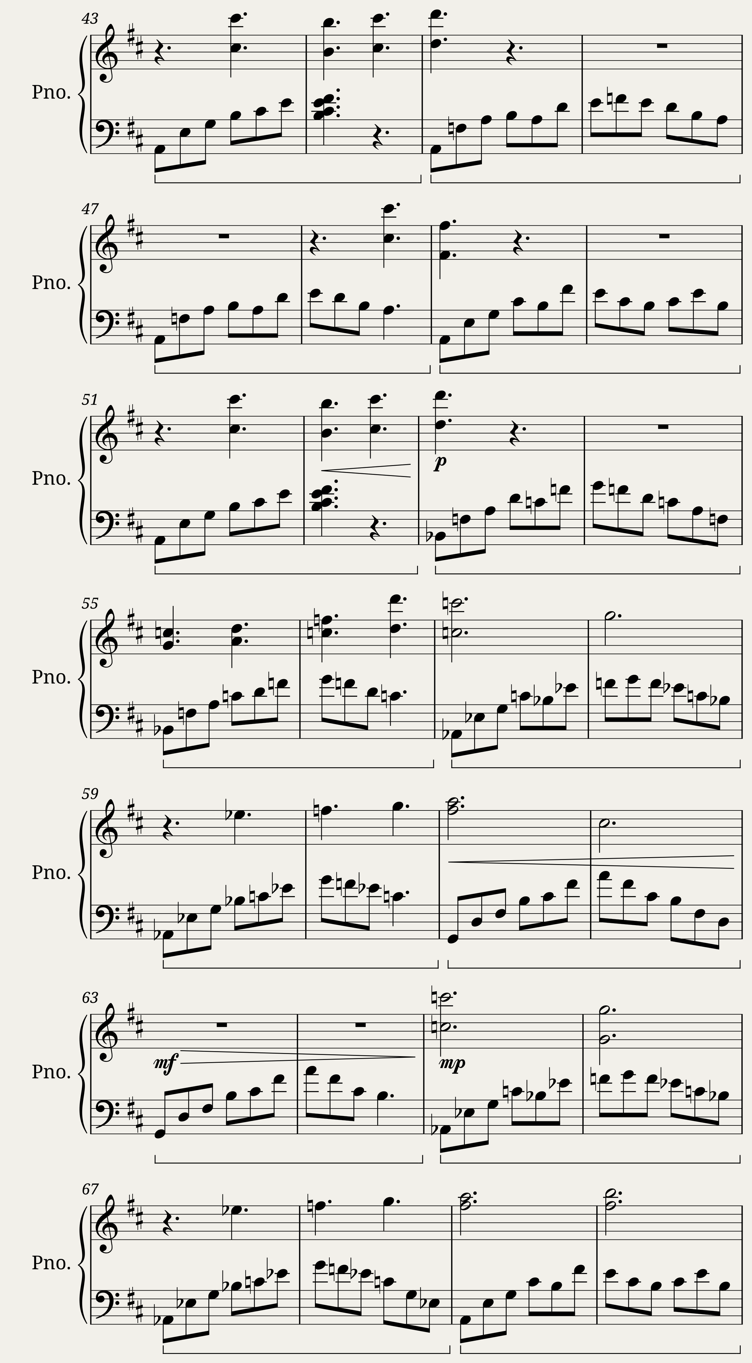 A Tribute to Mario Galaxy (Rough Draft). — 2/7