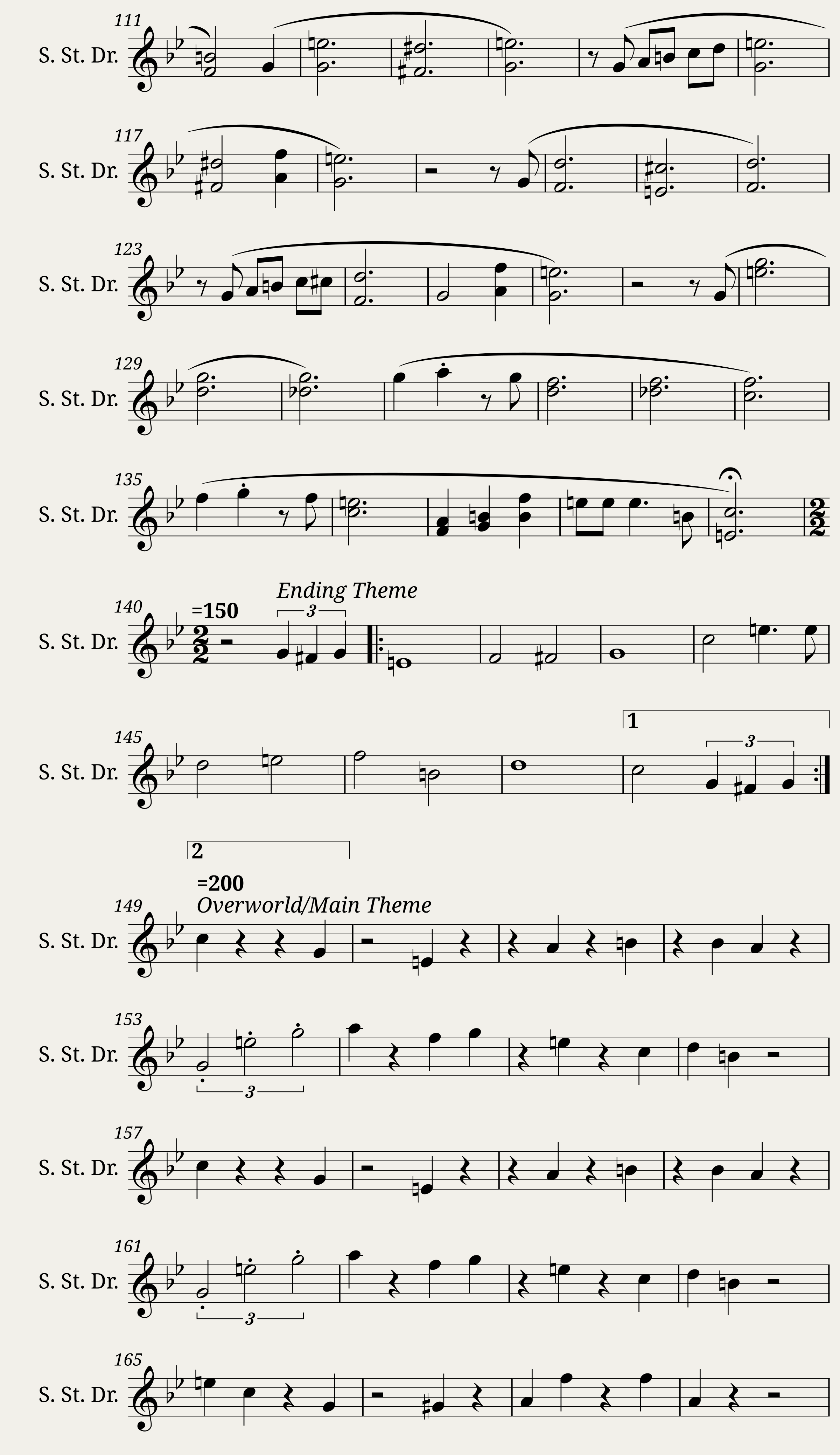 Super Mario Bros Medley - Soprano Steel Drum — 3/4