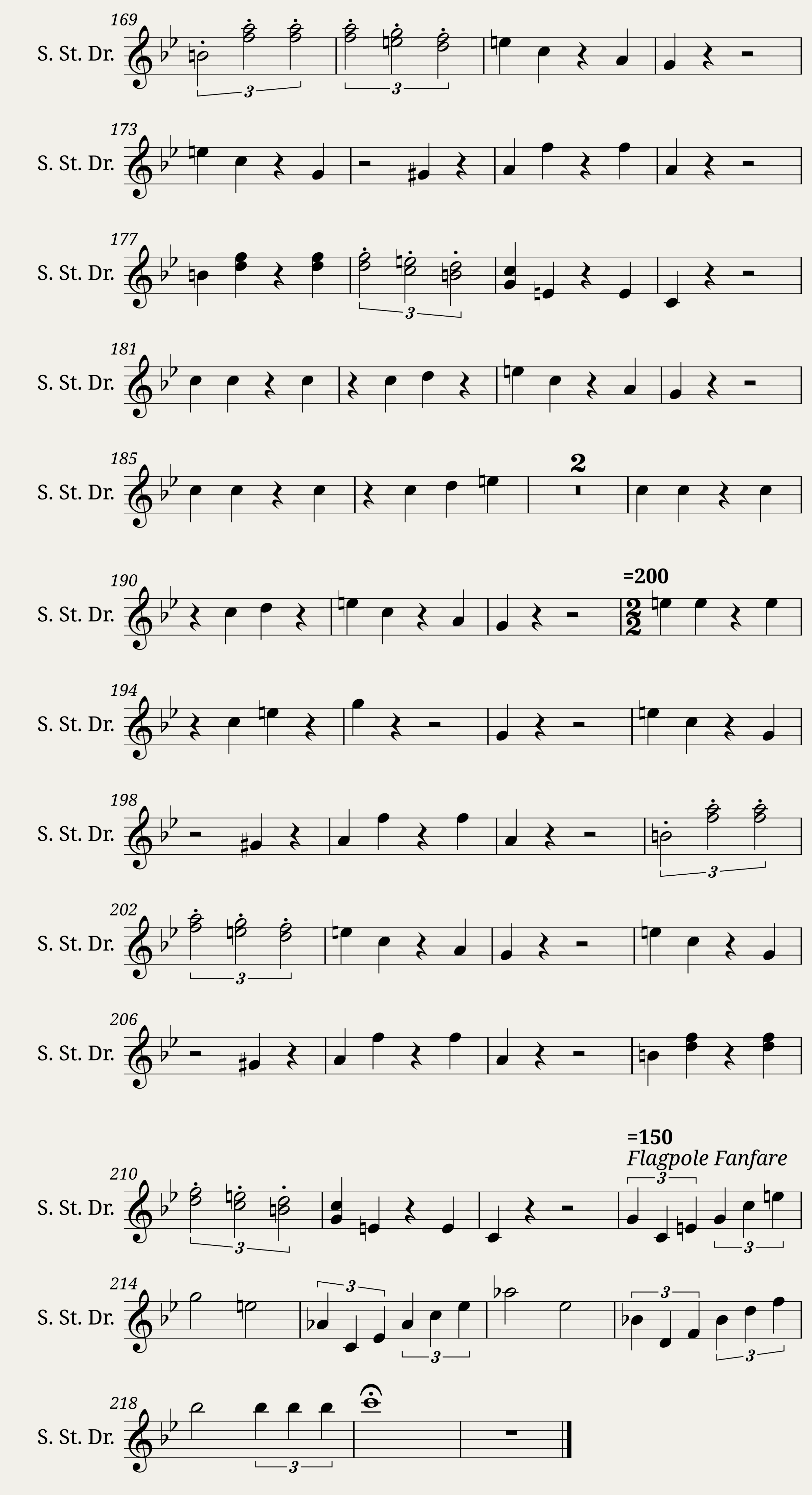 Super Mario Bros Medley - Soprano Steel Drum — 4/4