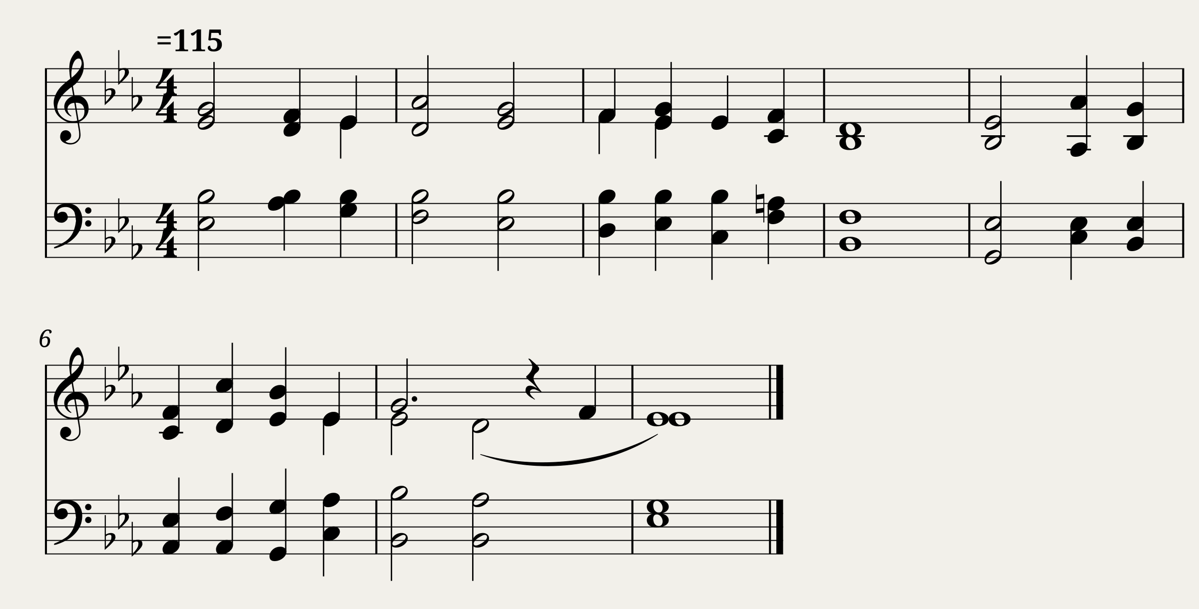 Draw nigh and take the body of the lord - Arthur S. Sullivan