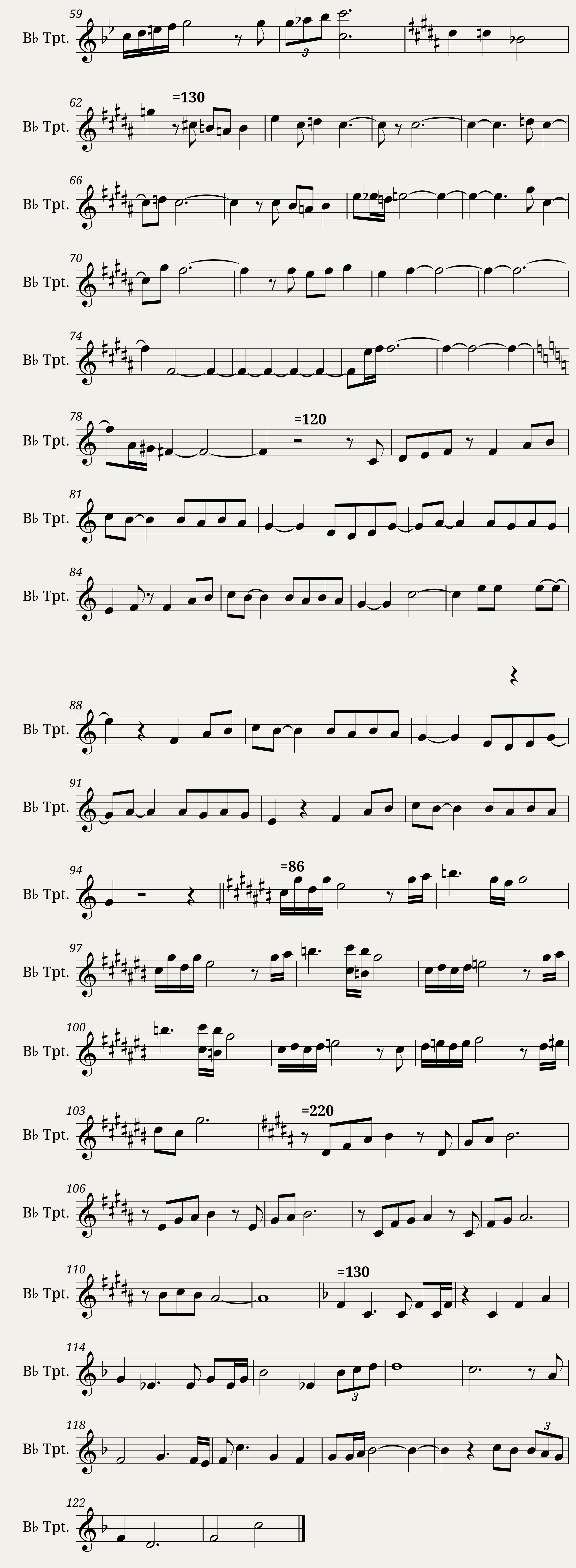 Legend Of Zelda Melody — 2/2