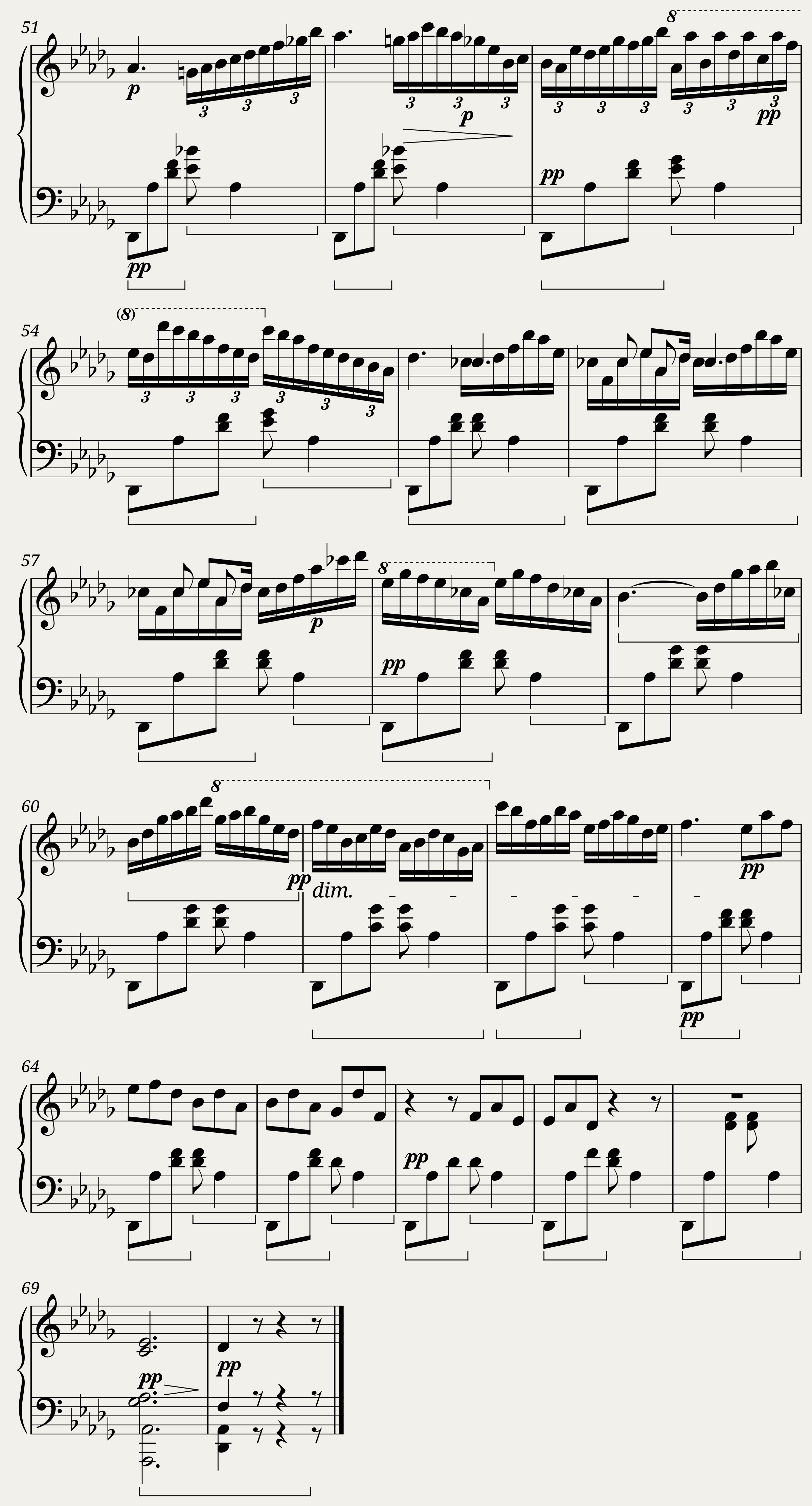 Chopin Berceuse (Cradle Song) Piano solo — 6/6