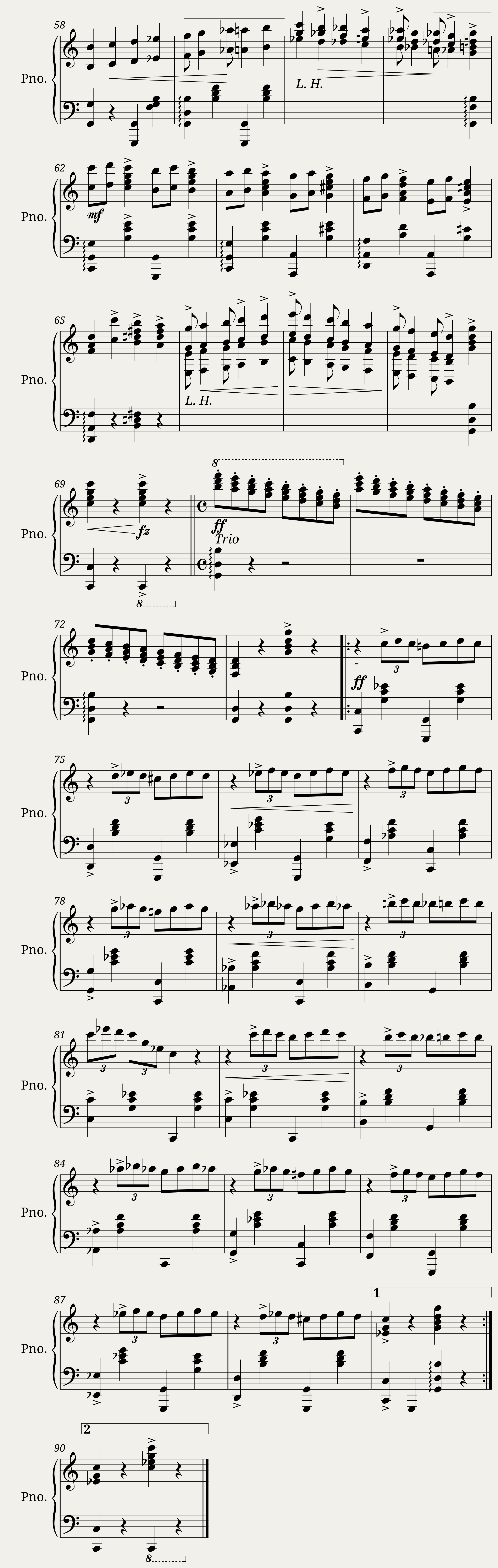 Syncopating the Scales — 4/4