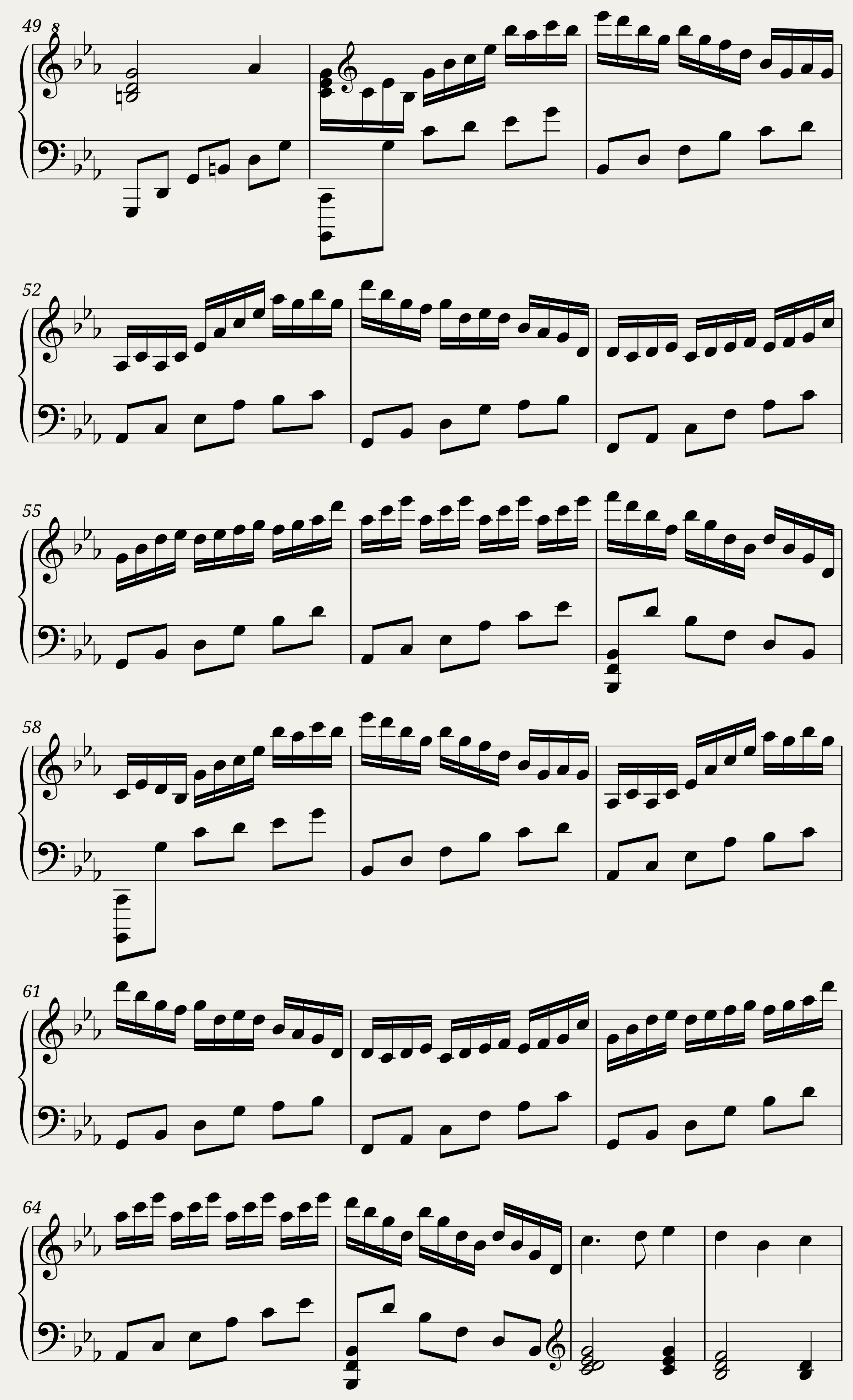 Your Best Nightmare [Uncut] - Violin Solo — 3/3