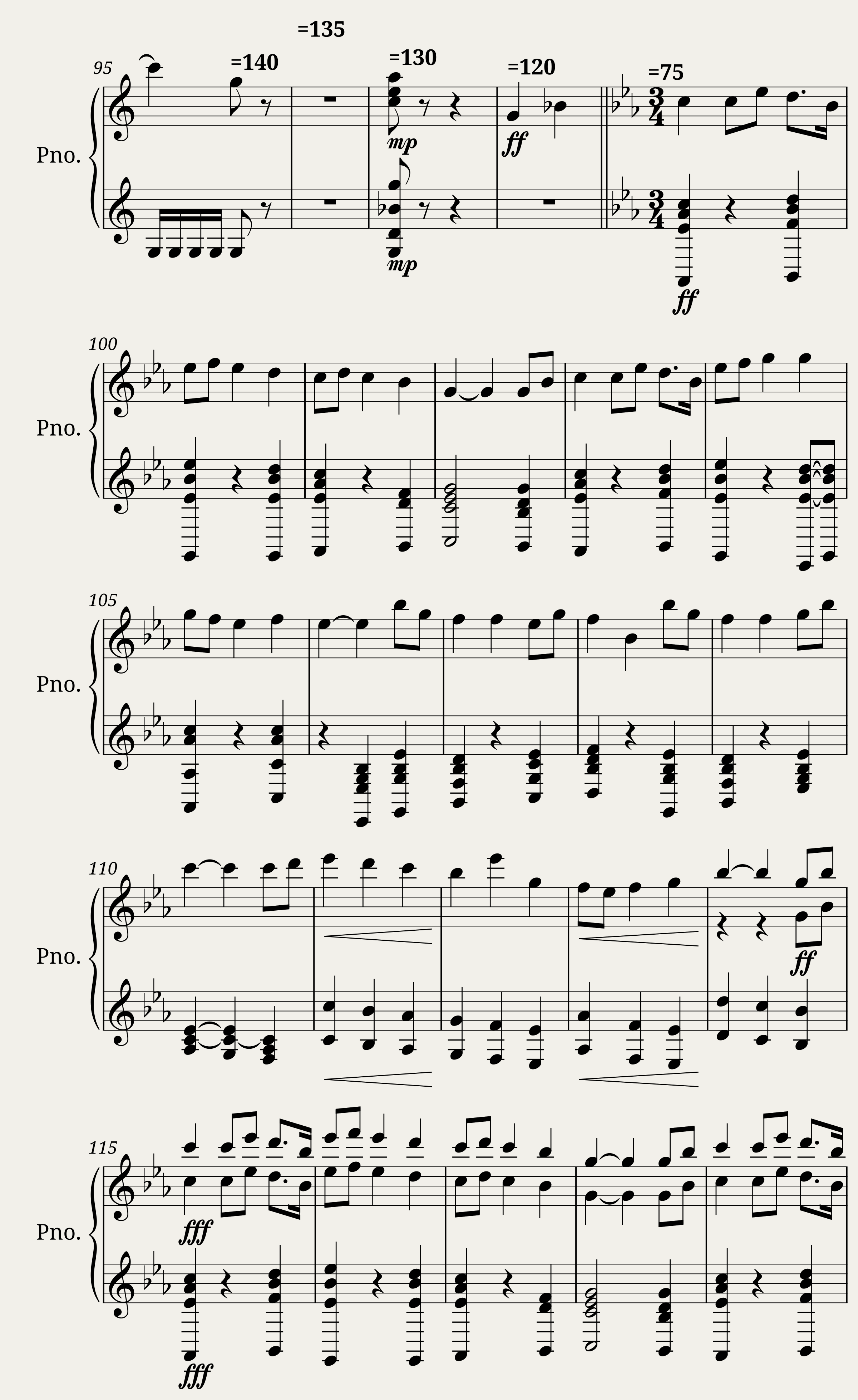 The Planets Op.32 — 4/6