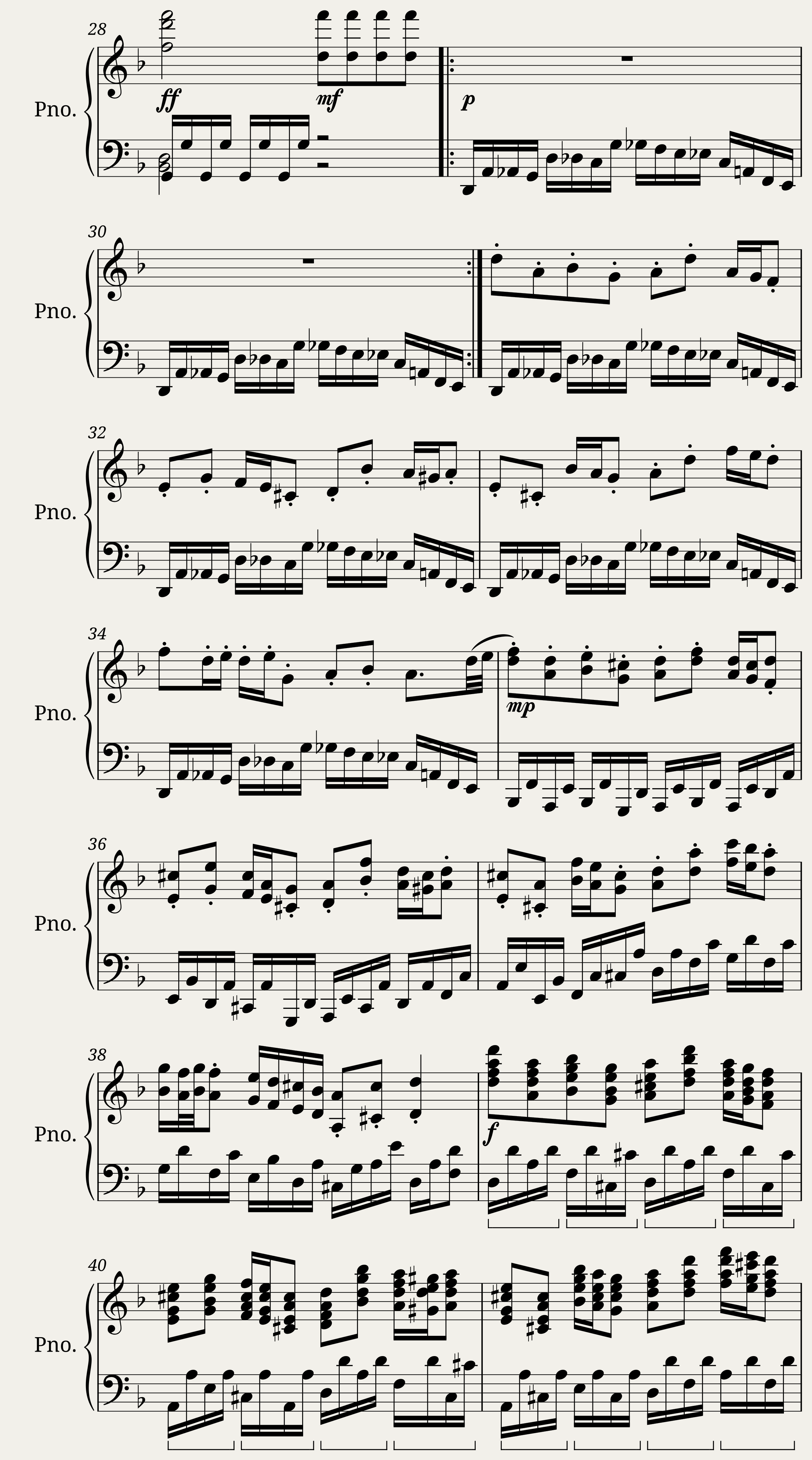 Megalo Strike Back Remix - Piano — 2/4