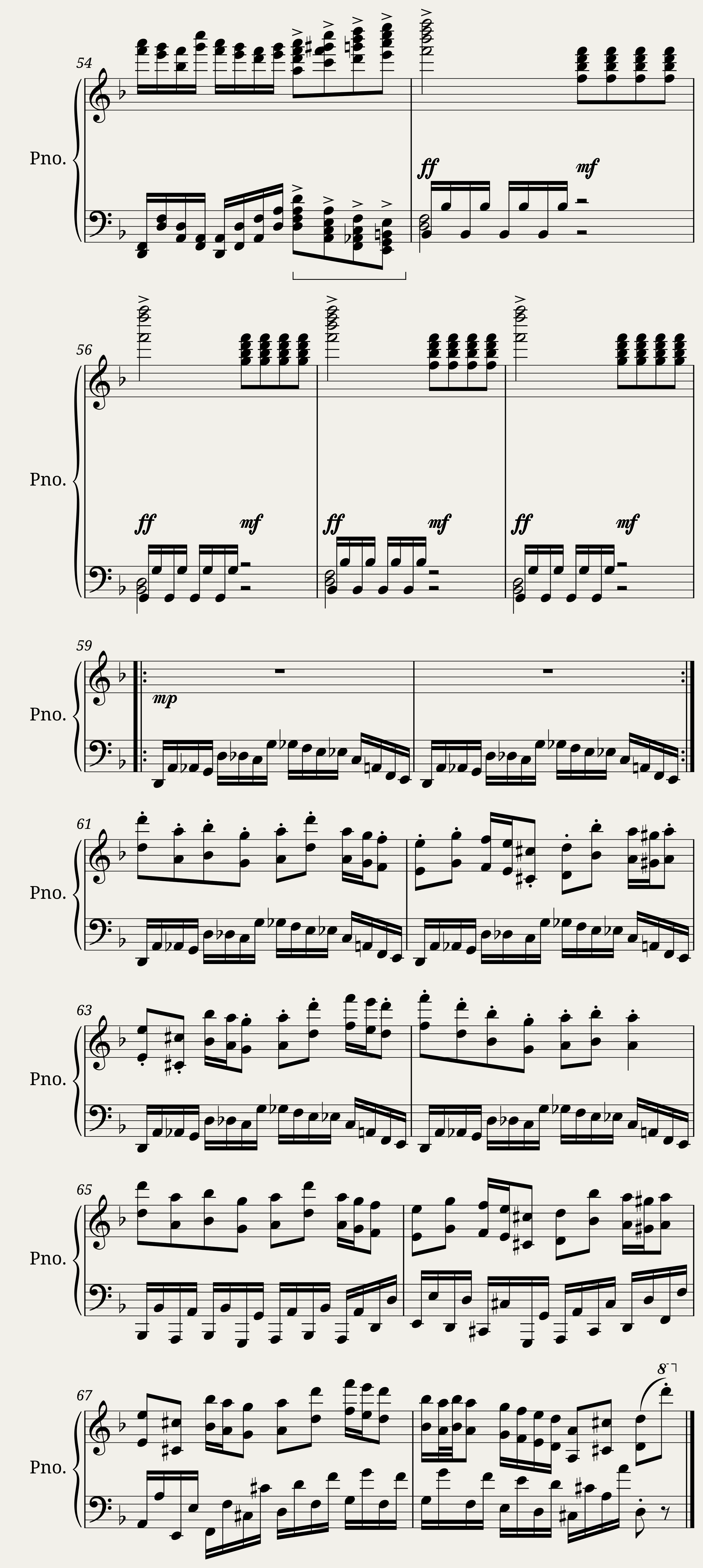 Megalo Strike Back Remix - Piano — 4/4