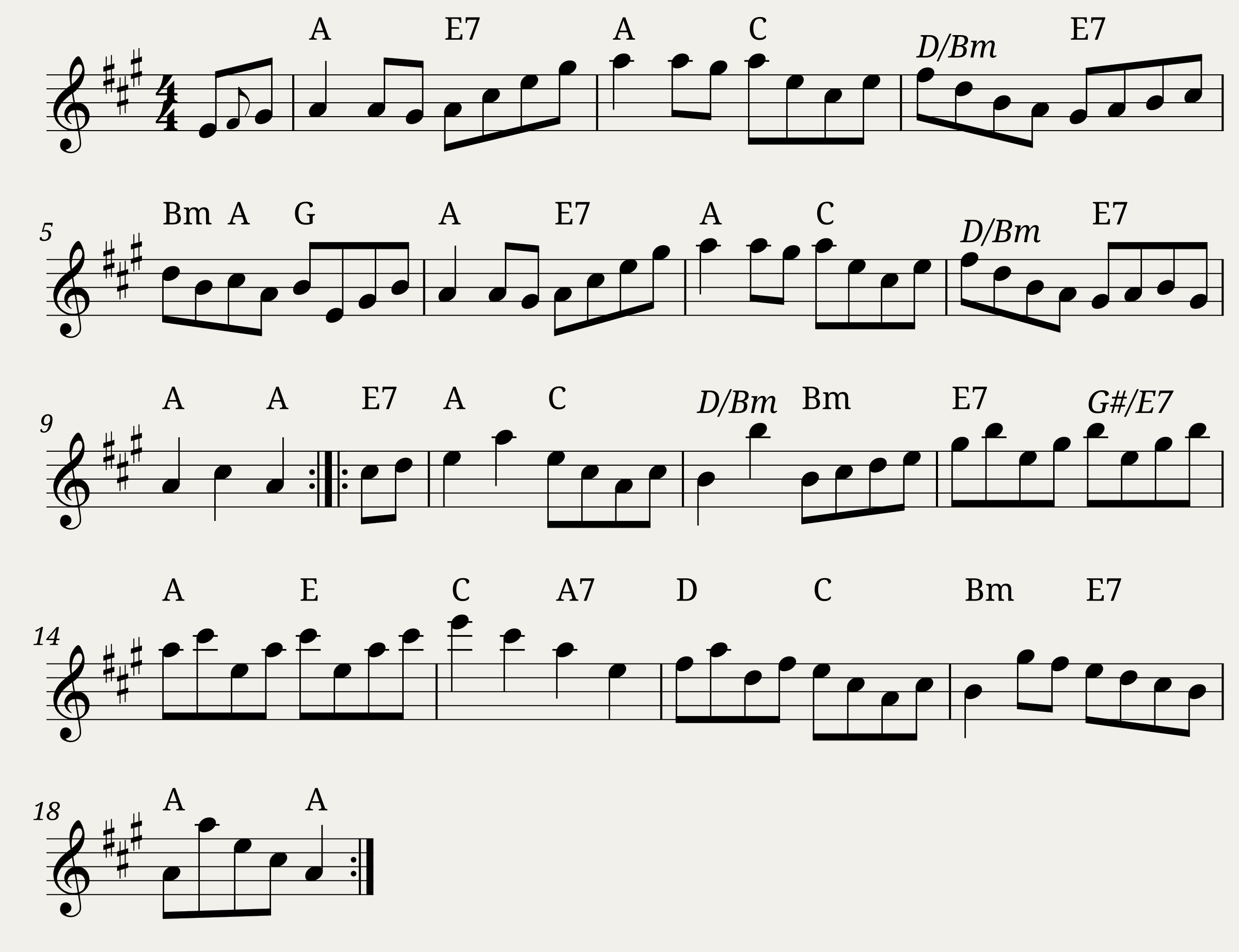 Traditional music - Cambridge Hornpipe