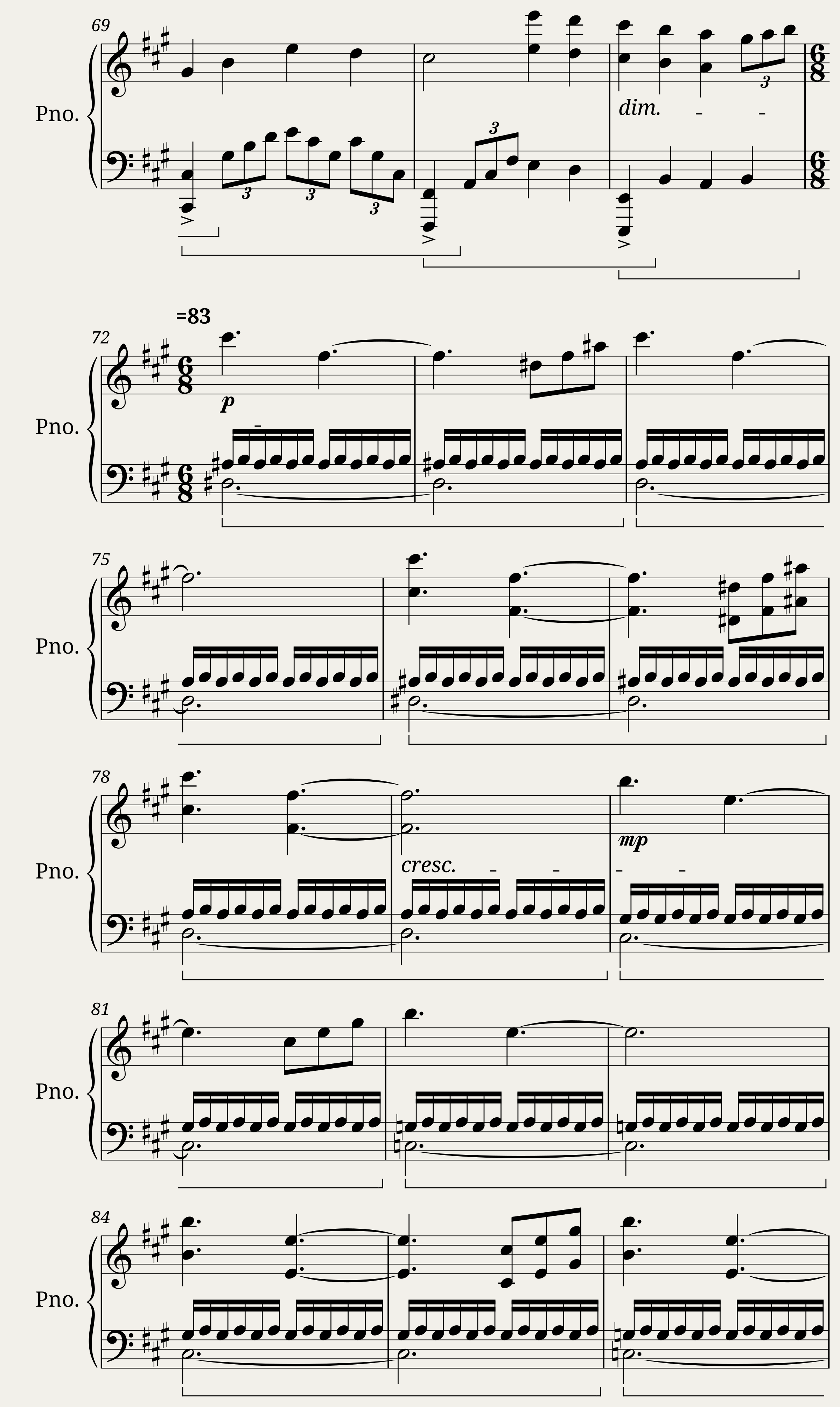 Piano Sonata No. 11 K. 331 3rd Movement Rondo alla Turca — 5/5