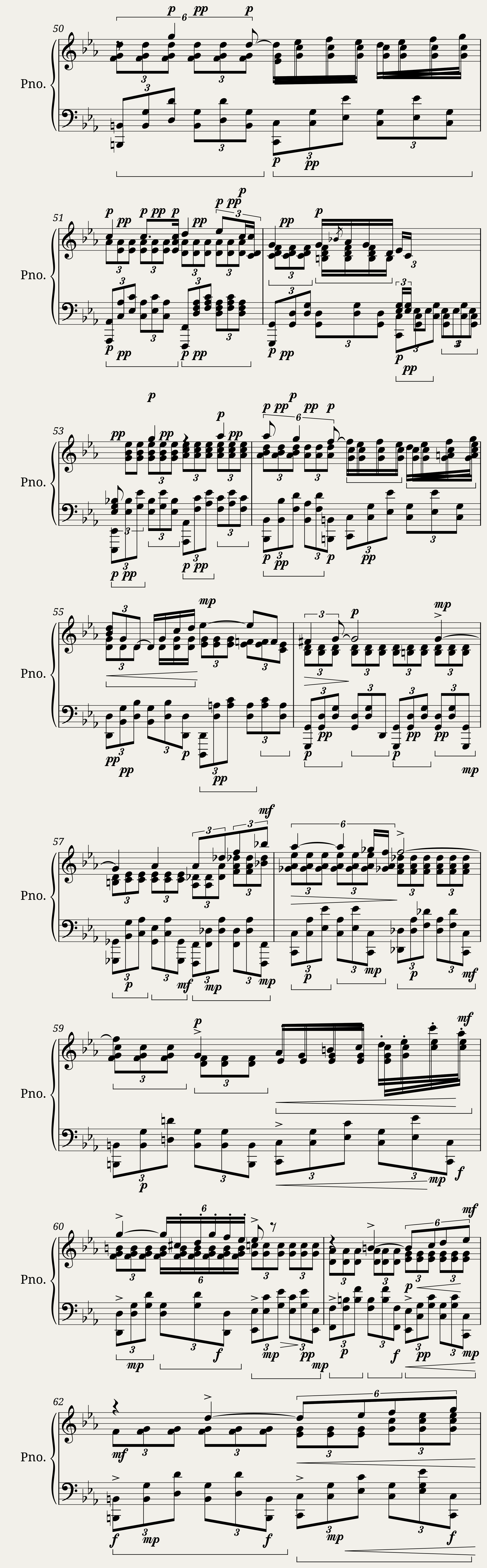 Chopin Nocturne in C Minor (piano solo) — 4/6