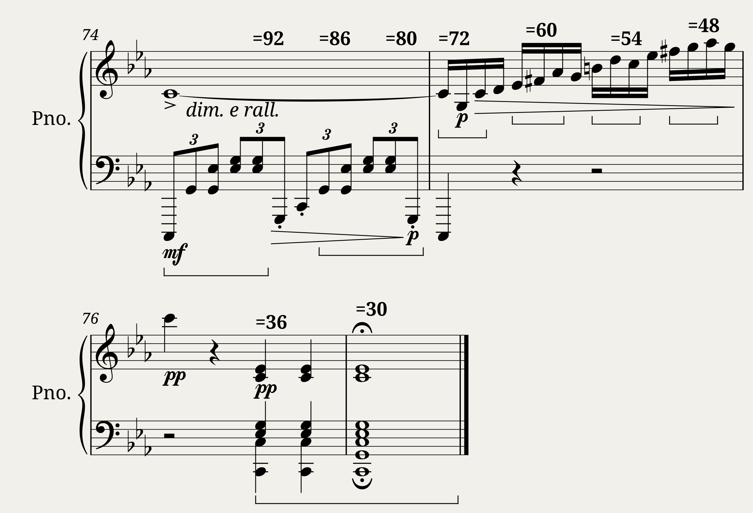 Chopin Nocturne in C Minor (piano solo) — 6/6