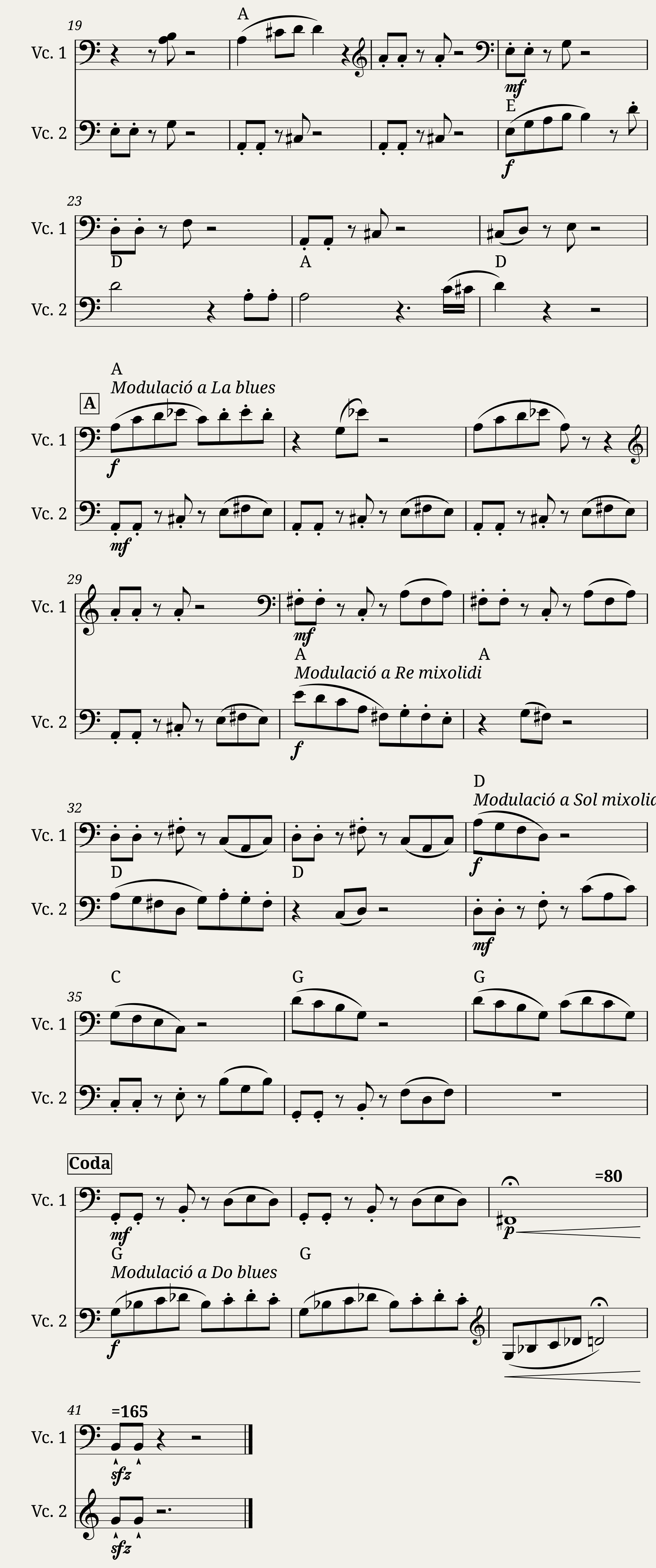 Two Cellos Music 3rd. mov. Scherzo-Blues — 2/2