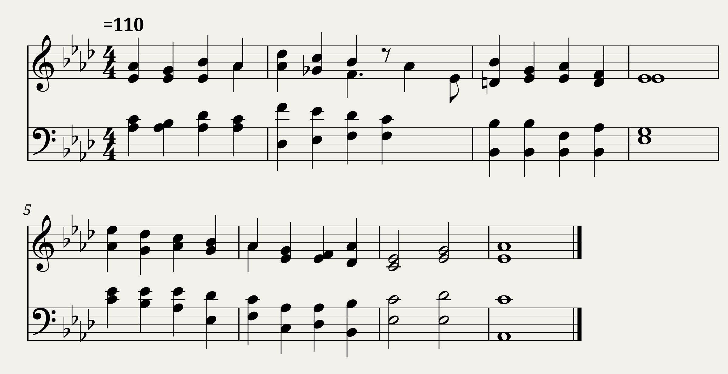 Precious precious blood of jesus - Arthur S. Sullivan